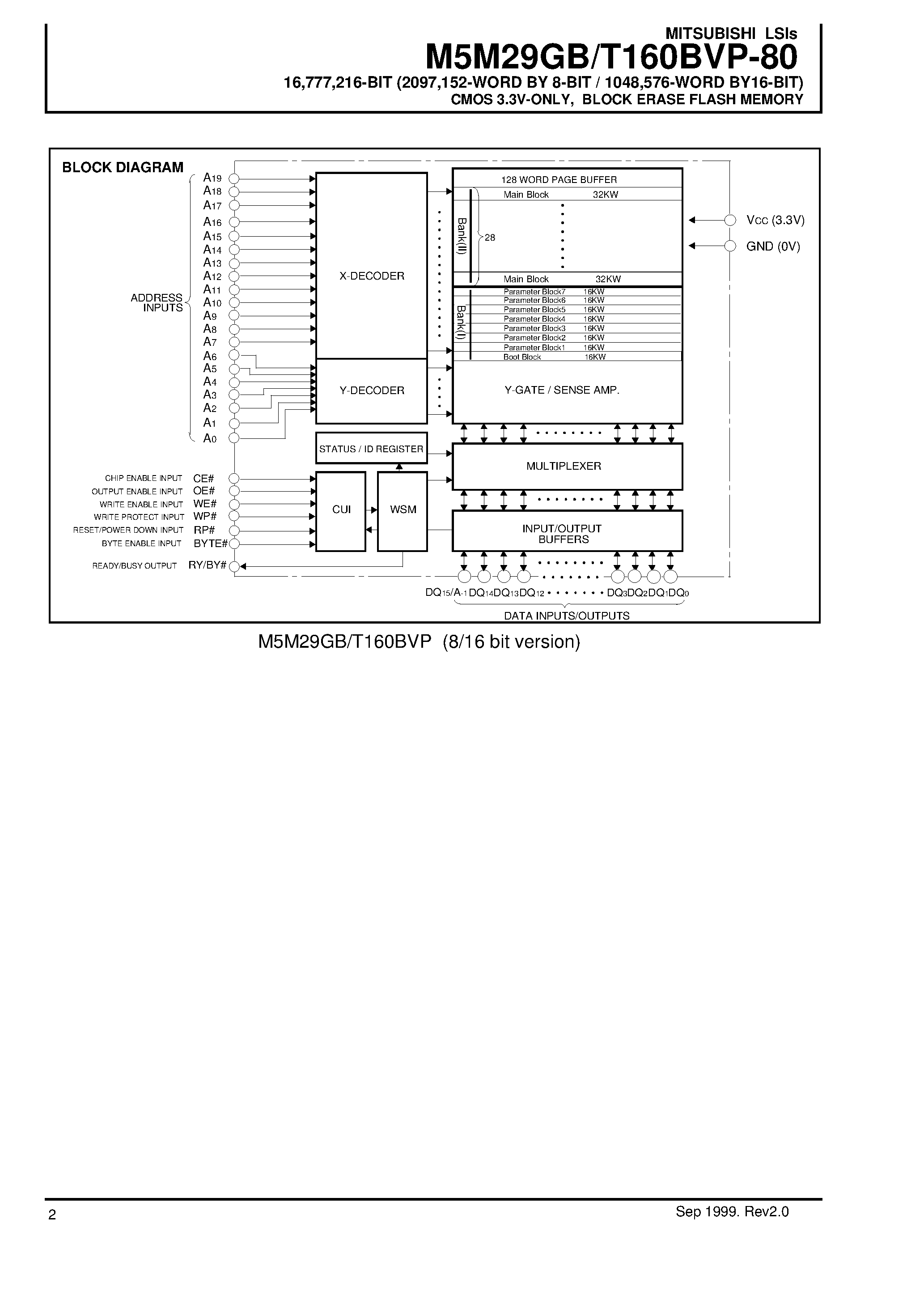 Даташит M5M29GT160BVP-80 - 16 /777 /216-BIT (2097 /152-WORD BY 8-BIT / 1048 /576-WORD BY16-BIT)CMOS 3.3V-ONLY / BLOCK ERASE FLASH MEMORY страница 2