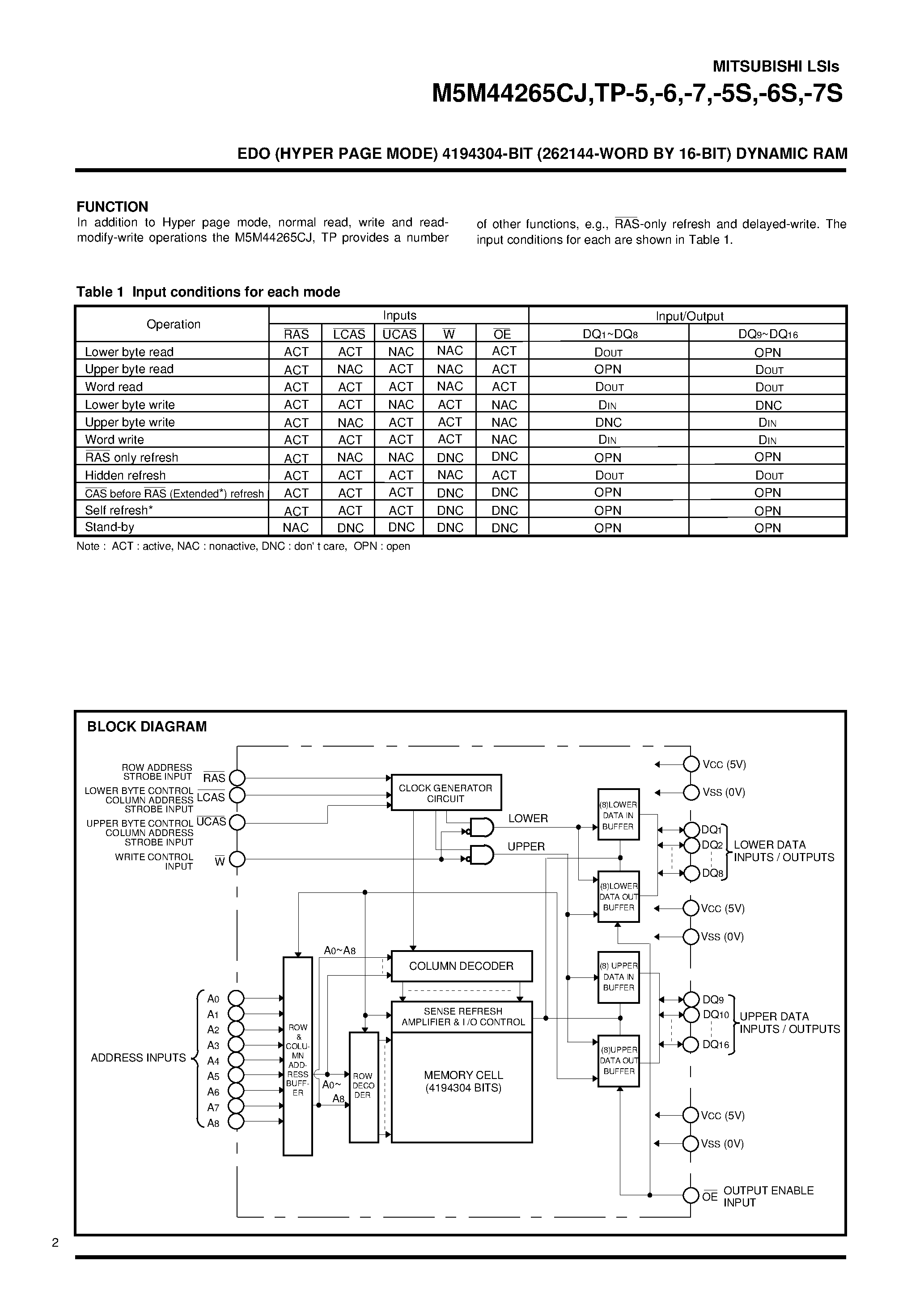 Datasheet M5M44265CTP-7 - EDO (HYPER PAGE MODE) 4194304-BIT (262144-WORD BY 16-BIT) DYNAMIC RAM page 2