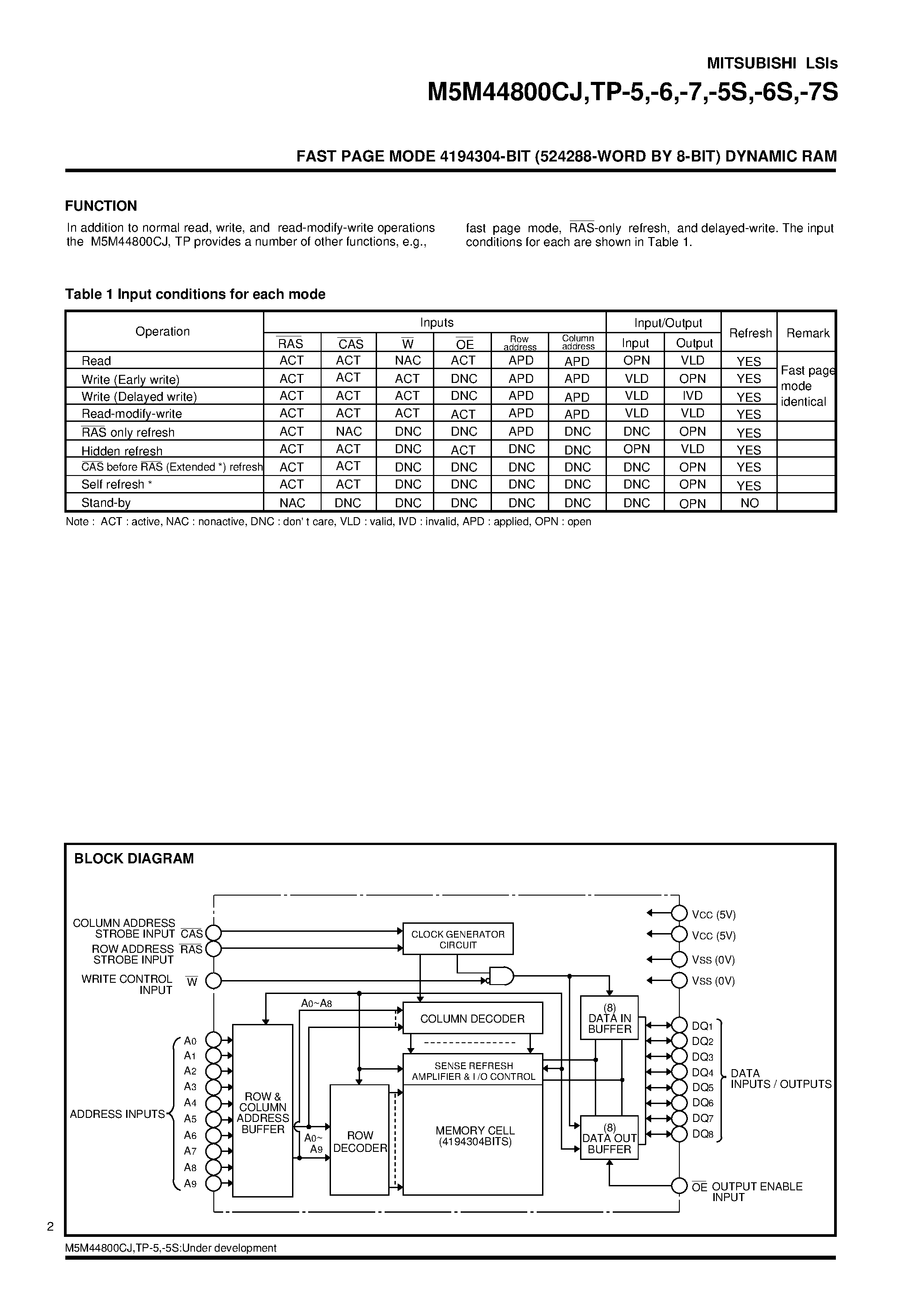 Datasheet M5M44800CTP-7 - FAST PAGE MODE 4194304-BIT (524288-WORD BY 8-BIT) DYNAMIC RAM page 2