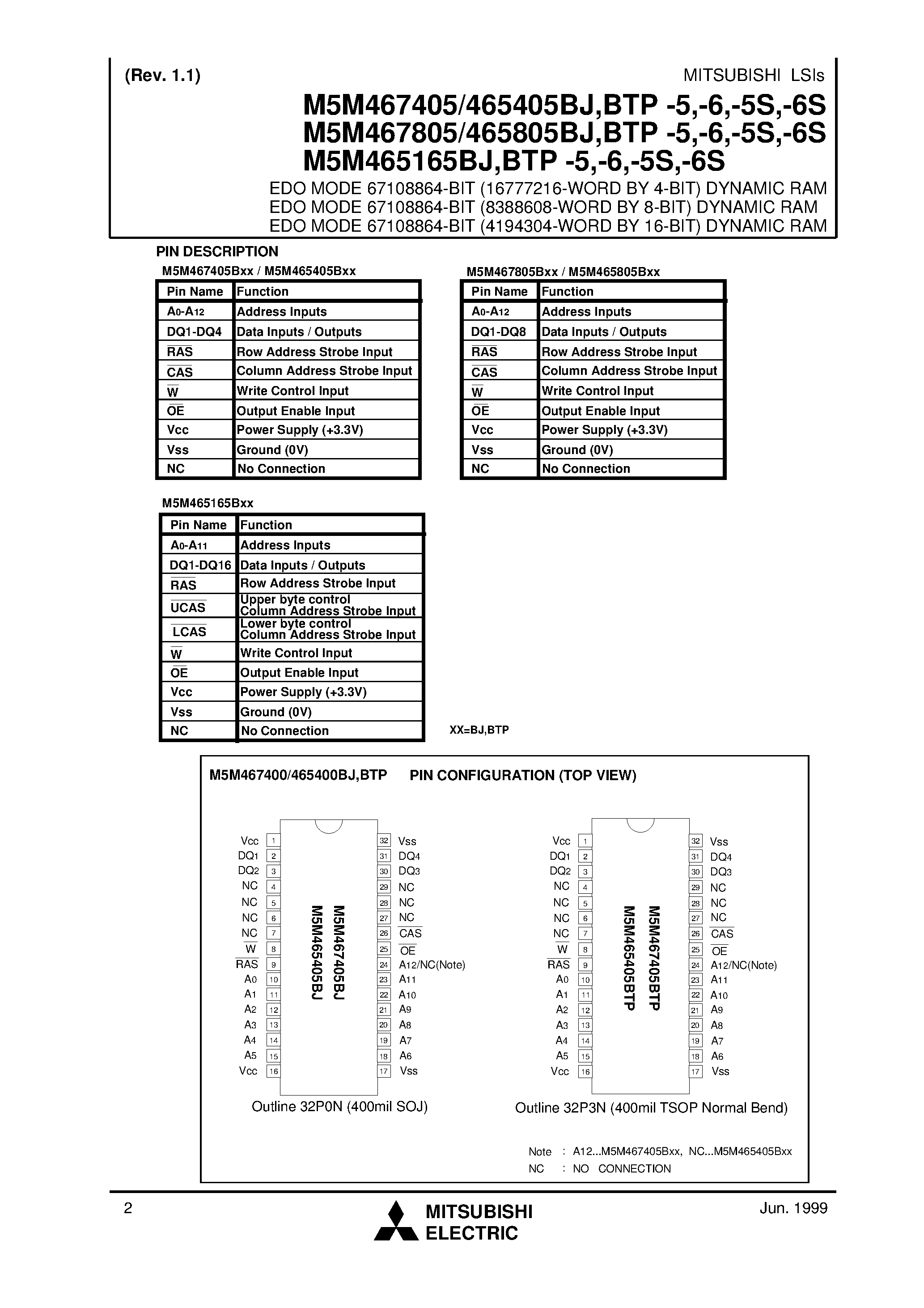 Даташит M5M465405BJ - EDO MODE 67108864-BIT (16777216-WORD BY 4-BIT) DYNAMIC RAM страница 2