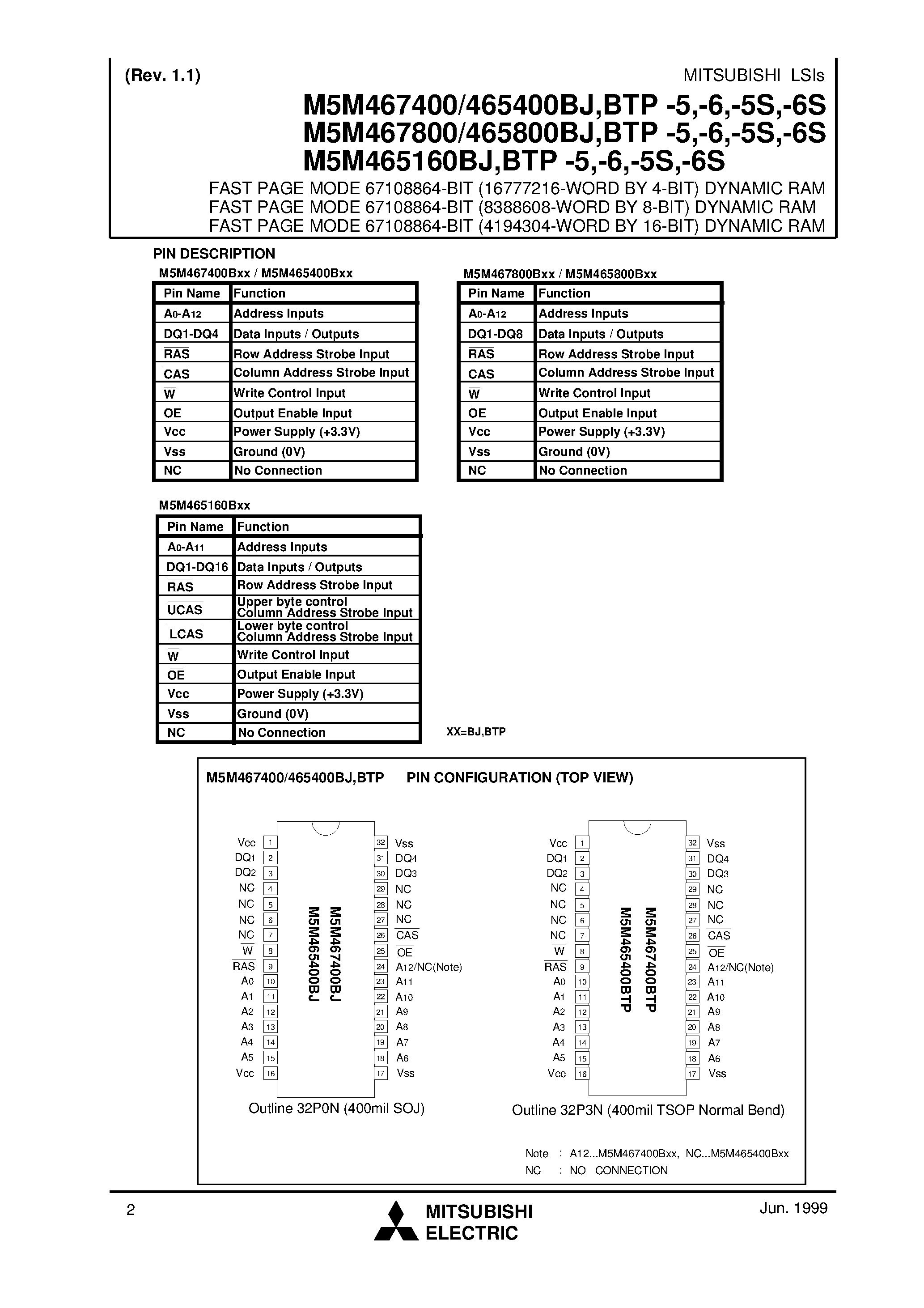 Datasheet M5M467800BTP-6S - FAST PAGE MODE 67108864-BIT (16777216-WORD BY 4-BIT) DYNAMIC RAM page 2