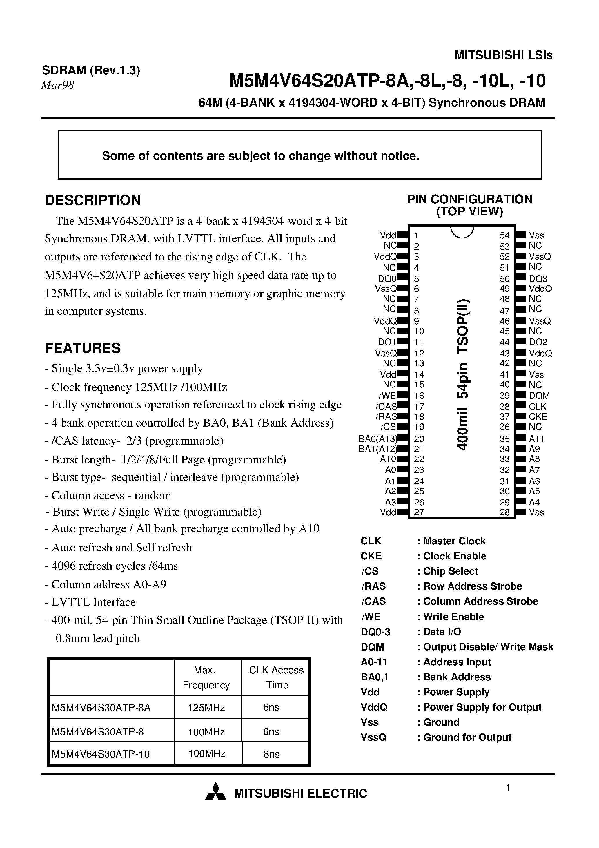 Даташит на микросхему M5M4V64S20ATP-8A страница 1 Даташит M5M4V64S20ATP-8A - 64M (4-BANK x 4194304-WORD x 4-BIT) Synchronous DRAM страница 1