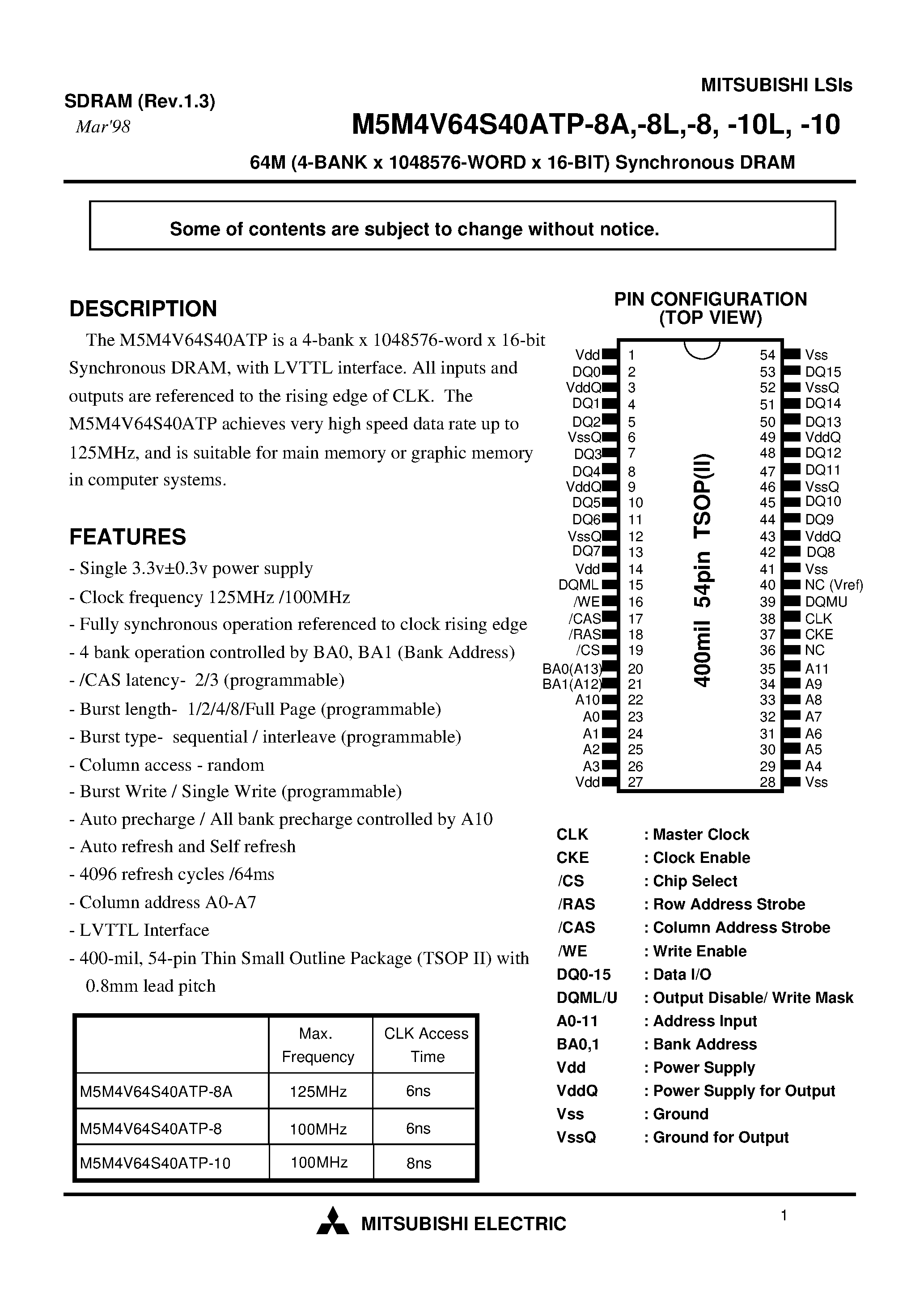 Datasheet M5M4V64S40ATP-10L - 64M (4-BANK x 1048576-WORD x 16-BIT) Synchronous DRAM page 1