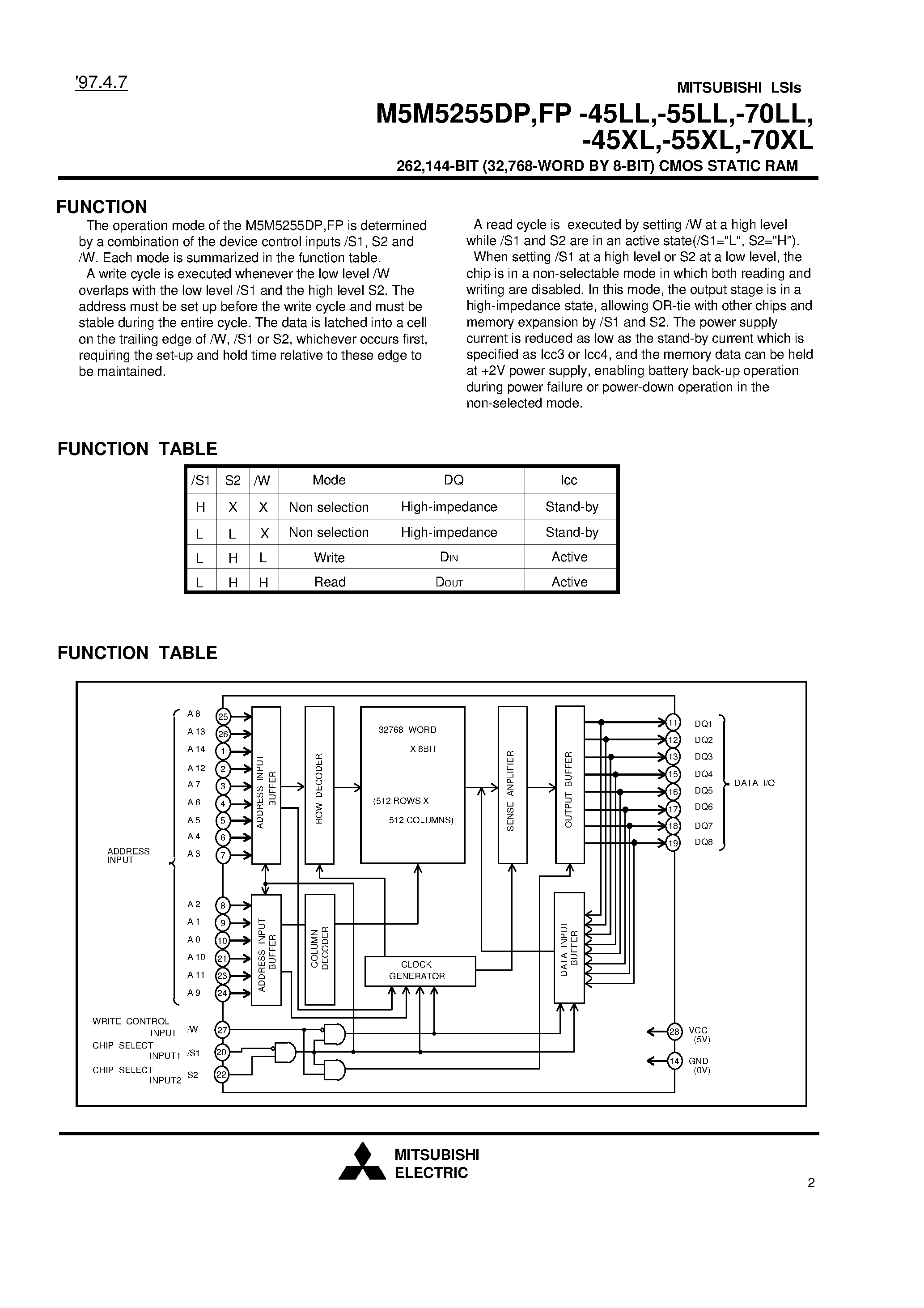 Datasheet M5M5255DP-55LL - 262 /144-BIT (32 /768-WORD BY 8-BIT) CMOS STATIC RAM page 2