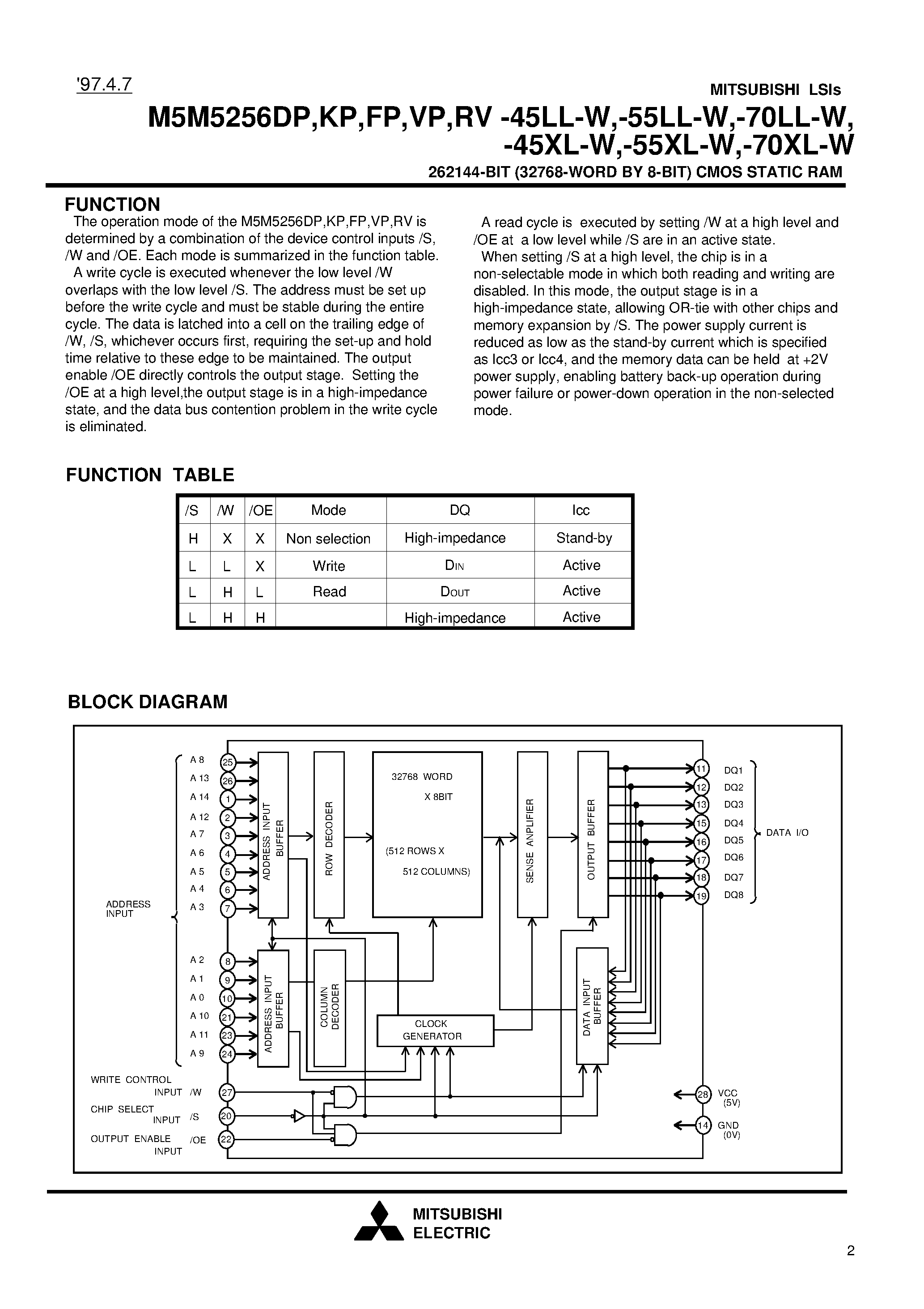 Datasheet M5M5256DP-45LL-W page 2 Datasheet M5M5256DP-45LL-W - 262144-BIT (32768-WORD BY 8-BIT) CMOS STATIC RAM page 2