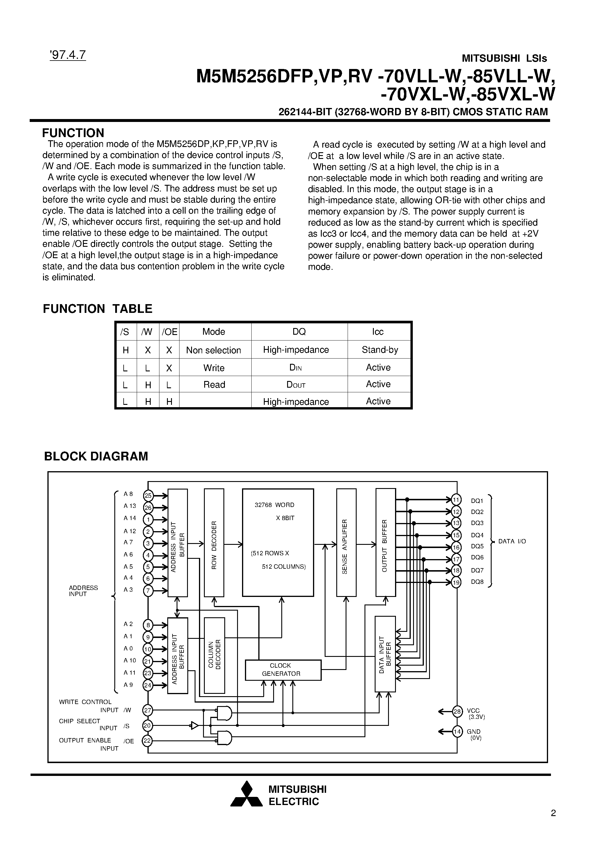 Datasheet M5M5256DRV-70VLL-W page 2 Datasheet M5M5256DRV-70VLL-W - 262144-BIT (32768-WORD BY 8-BIT) CMOS STATIC RAM page 2