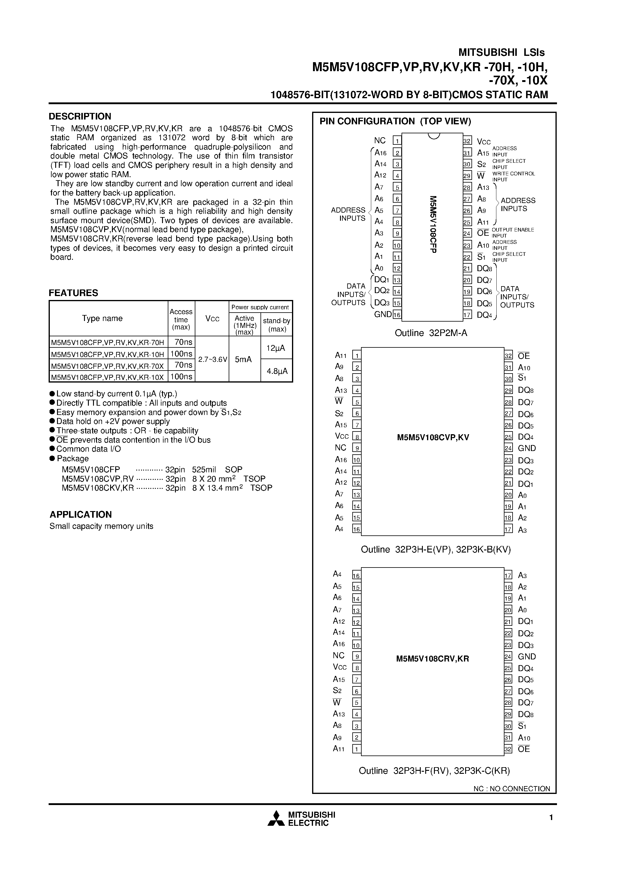 Datasheet M5M5V108CKV-70H page 1 Datasheet M5M5V108CKV-70H - 1048576-BIT(131072-WORD BY 8-BIT)CMOS STATIC RAM page 1
