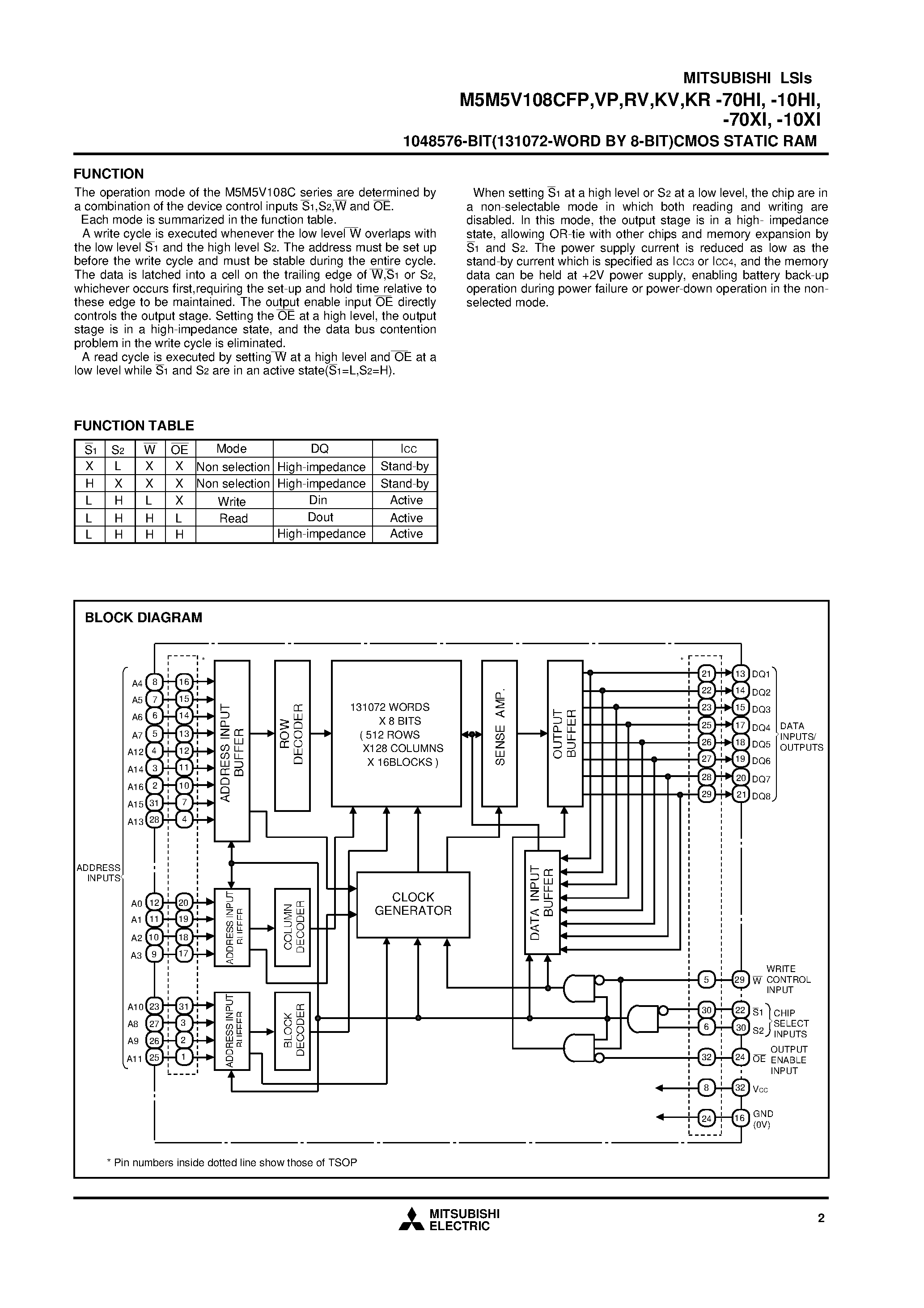 Даташит на микросхему M5M5V108CKV-70HI страница 2 Даташит M5M5V108CKV-70HI - 1048576-BIT(131072-WORD BY 8-BIT)CMOS STATIC RAM страница 2