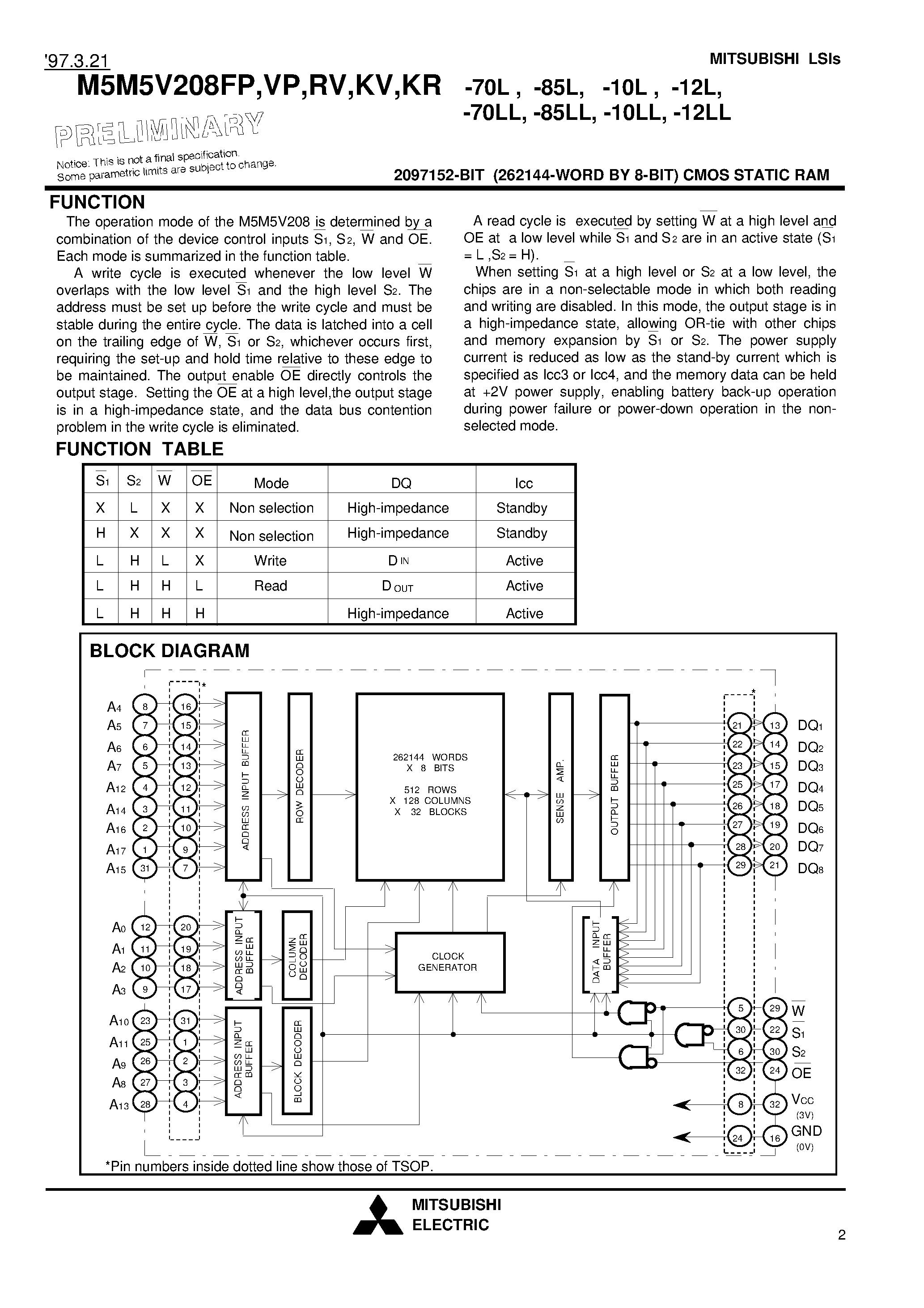 Datasheet M5M5V208RV-85L page 2 Datasheet M5M5V208RV-85L - 2097152-BIT (262144-WORD BY 8-BIT) CMOS STATIC RAM page 2
