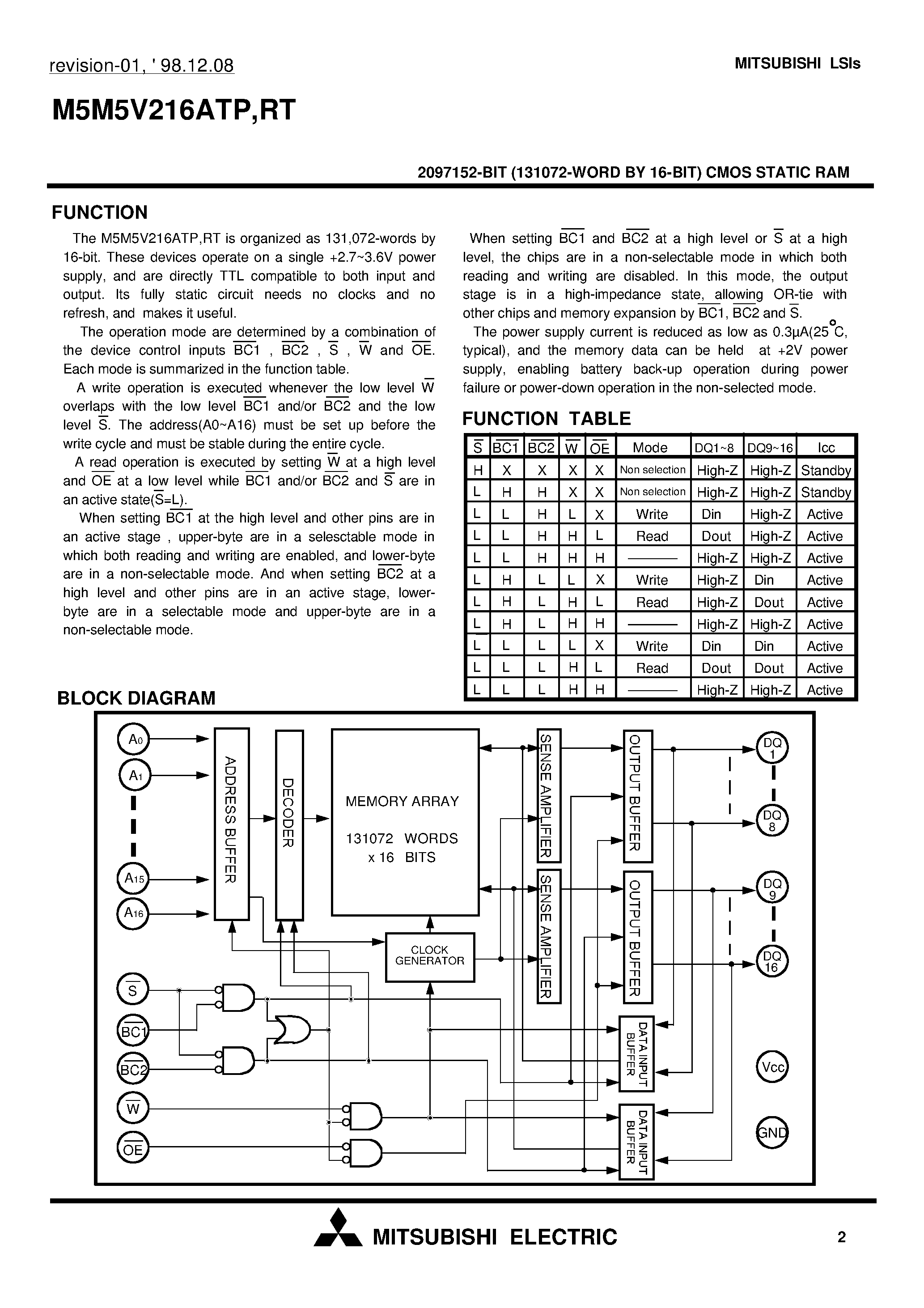 Даташит на микросхему M5M5V216ATP страница 2 Даташит M5M5V216ATP - 2097152-BIT (131072-WORD BY 16-BIT) CMOS STATIC RAM страница 2