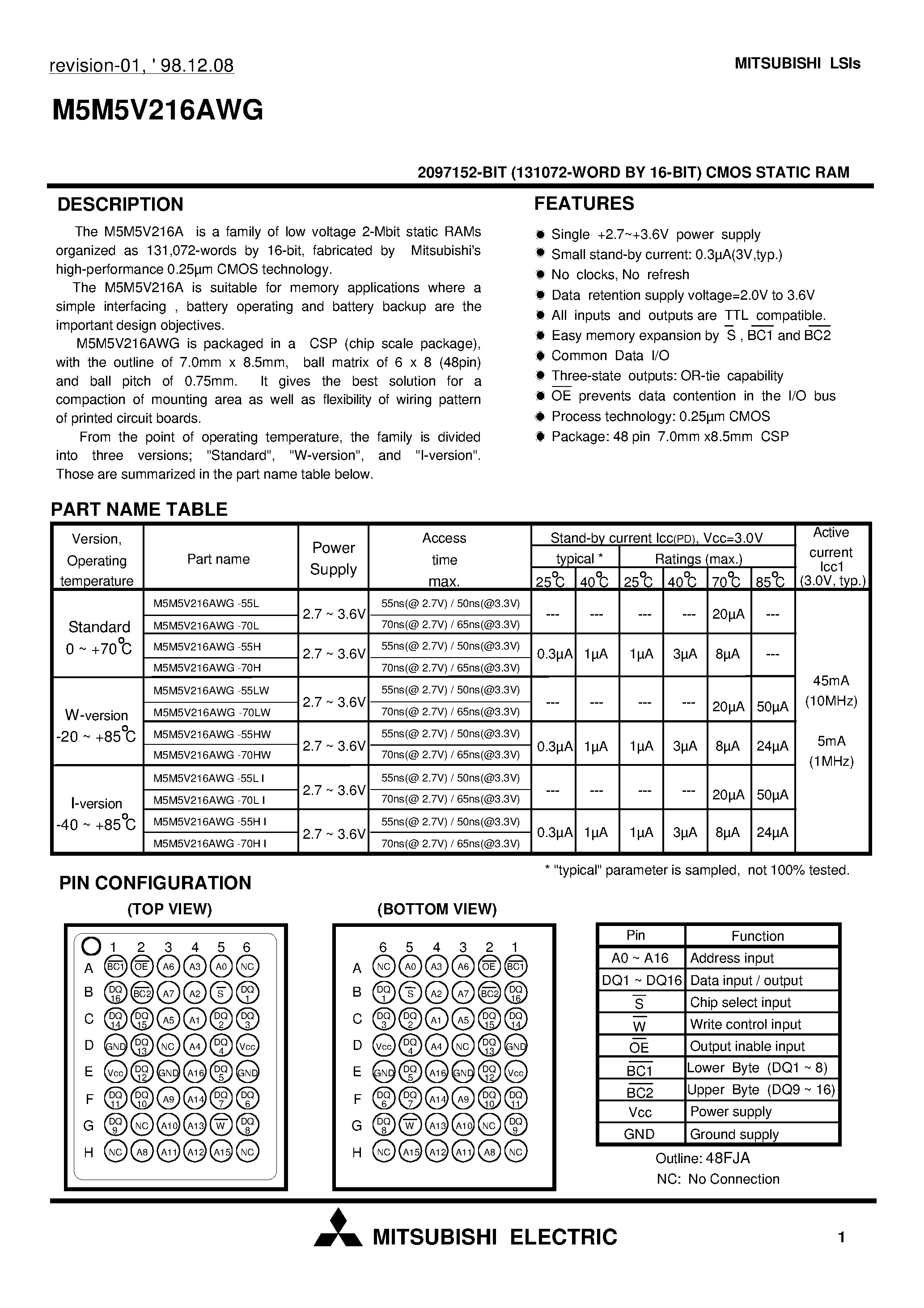 Datasheet M5M5V216AWG page 1 Datasheet M5M5V216AWG - 2097152-BIT (131072-WORD BY 16-BIT) CMOS STATIC RAM page 1