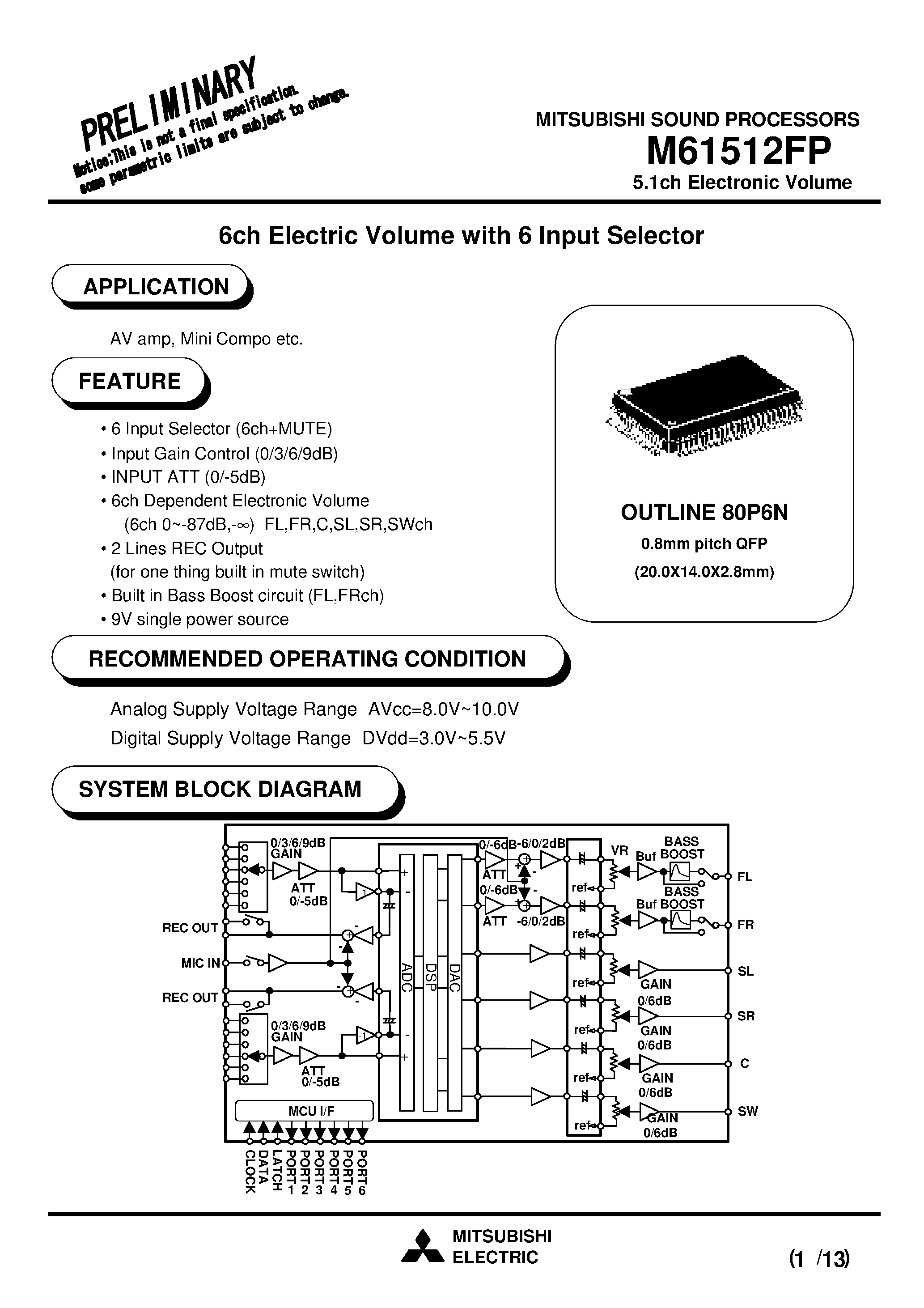 Datasheet M61512FP page 1 Datasheet M61512FP - 5.1ch Electronic Volume page 1