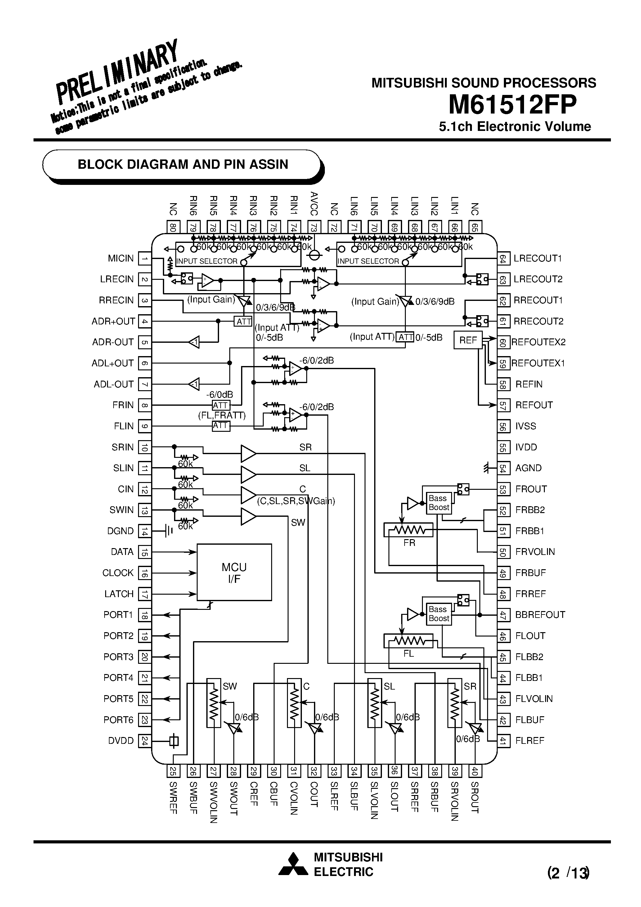 Datasheet M61512FP page 2 Datasheet M61512FP - 5.1ch Electronic Volume page 2