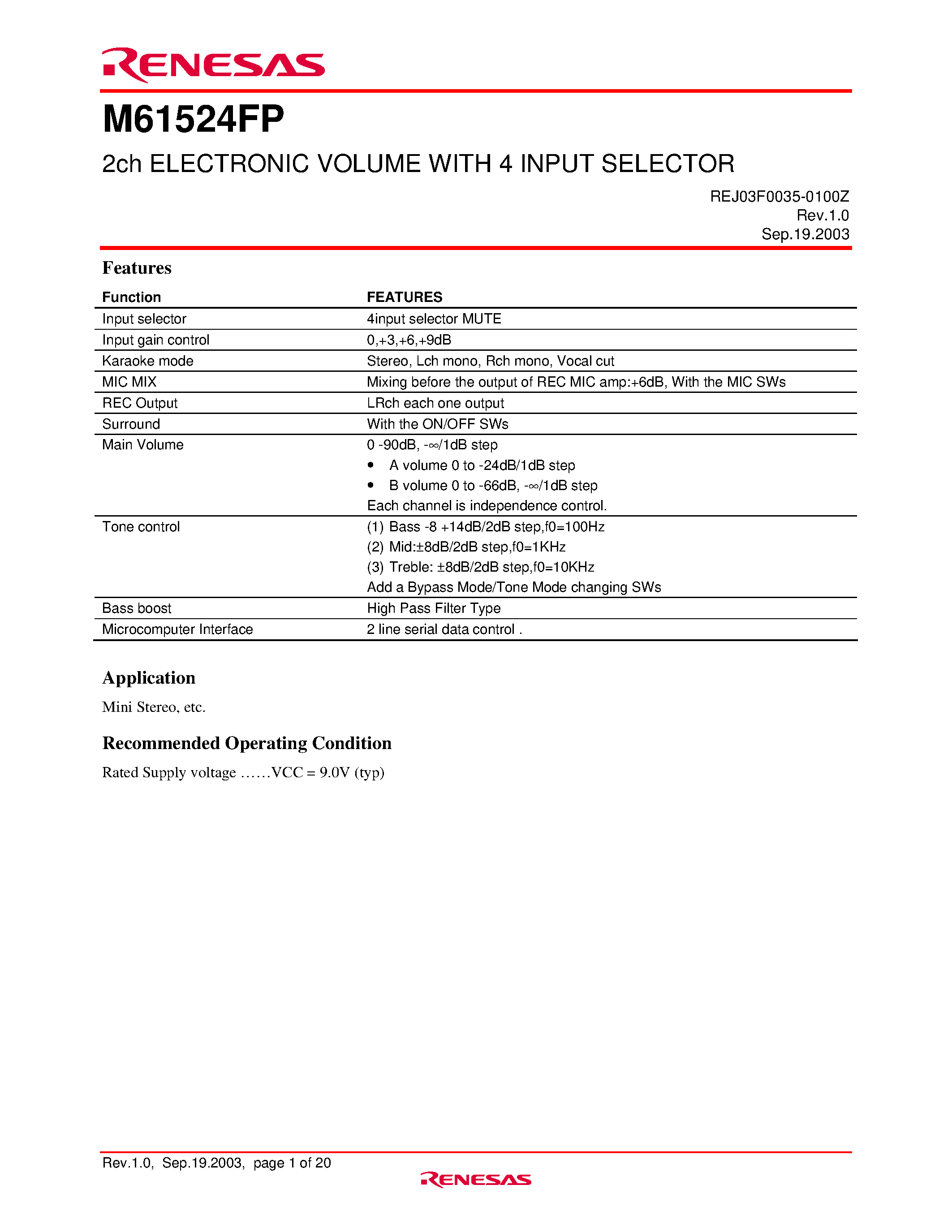 Datasheet M61524FP - 2ch ELECTRONIC VOLUME WITH 4 INPUT SELECTOR page 1