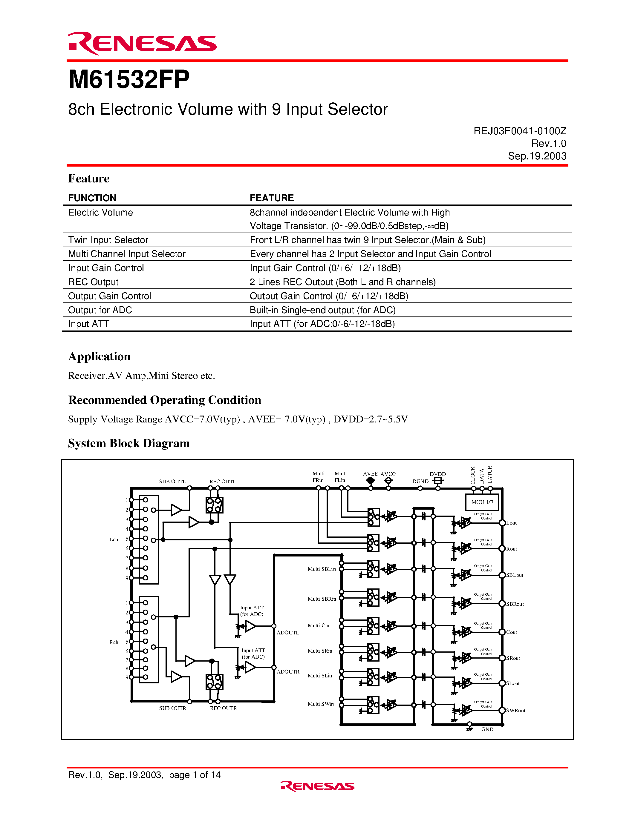Datasheet M61532FP - 8ch Electronic Volume with 9 Input Selector page 1