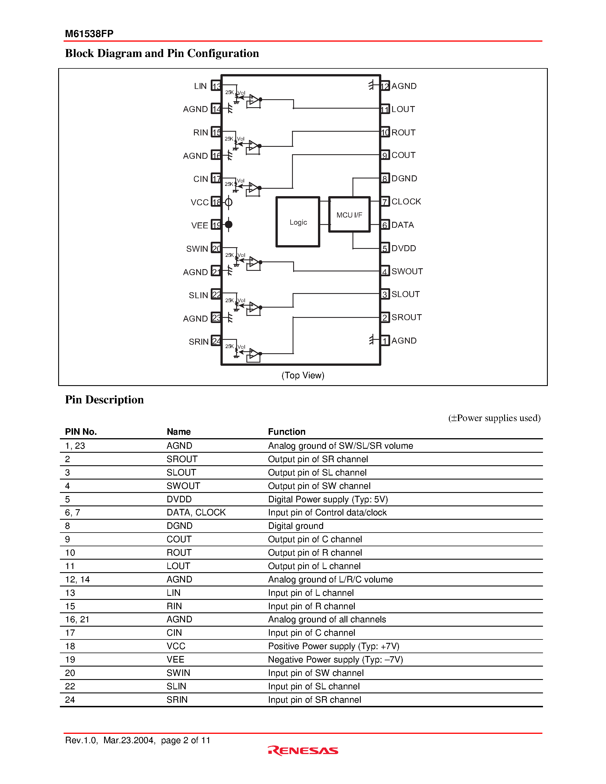 Datasheet M61538FP - 6-Channel Electronic Volume page 2