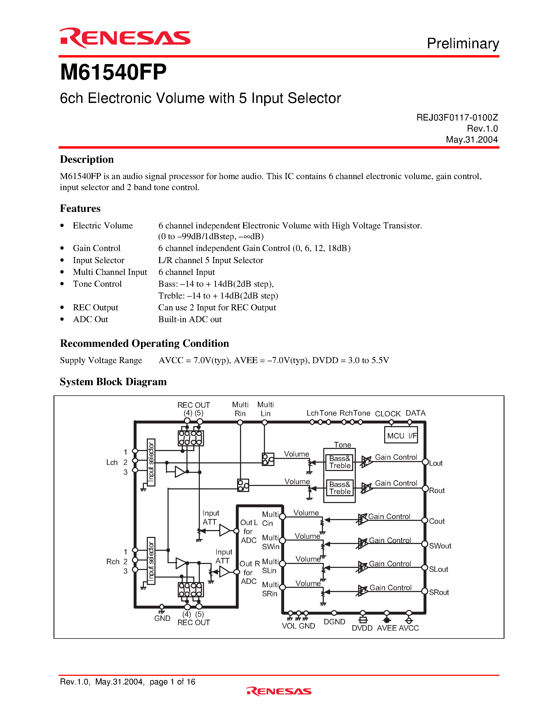 Datasheet M61540FP page 1 Datasheet M61540FP - 6ch Electronic Volume with 5 Input Selector page 1