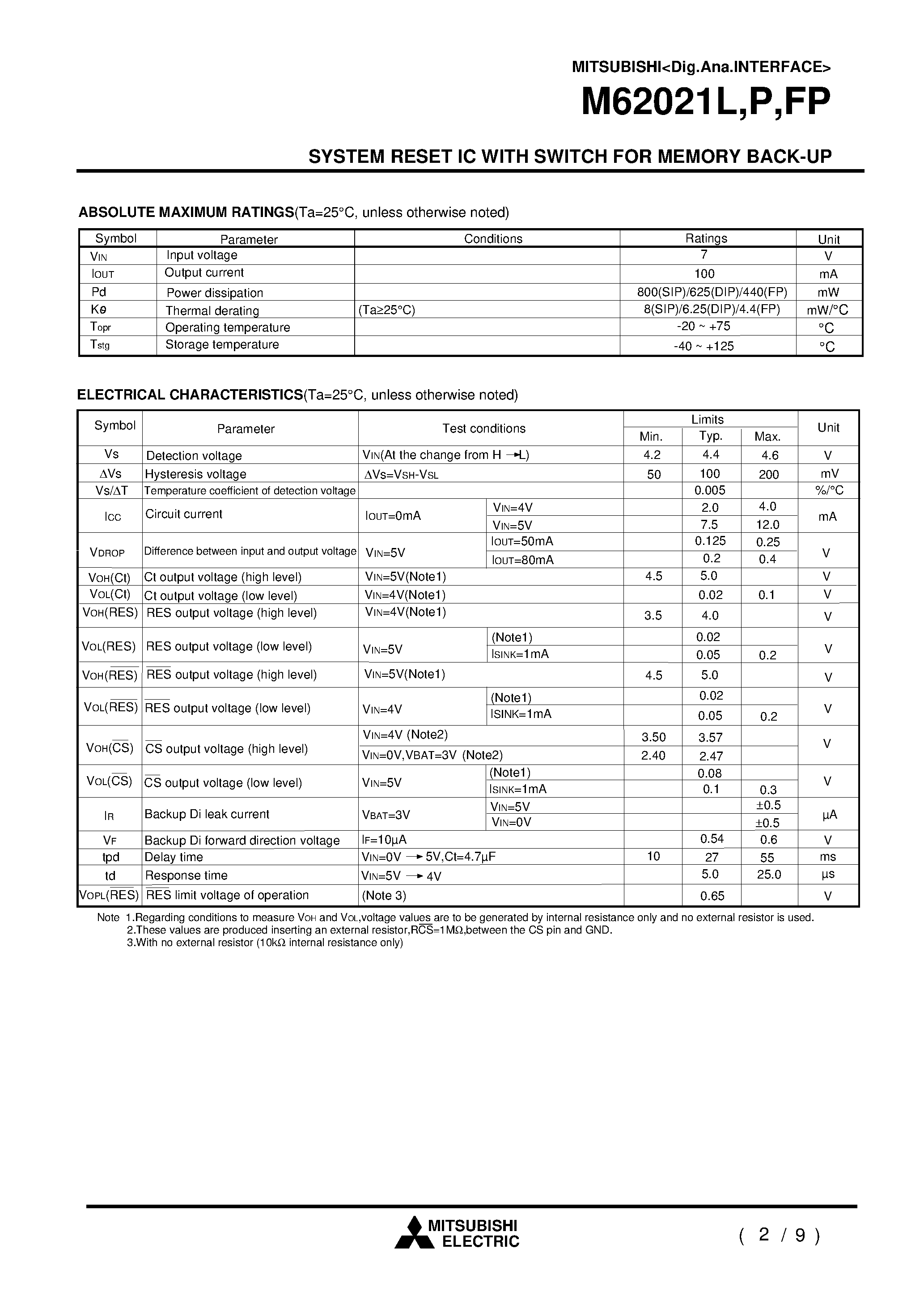 Datasheet M62021 page 2 Datasheet M62021 - SYSTEM RESET IC WITH SWITCH FOR MEMORY BACK-UP page 2