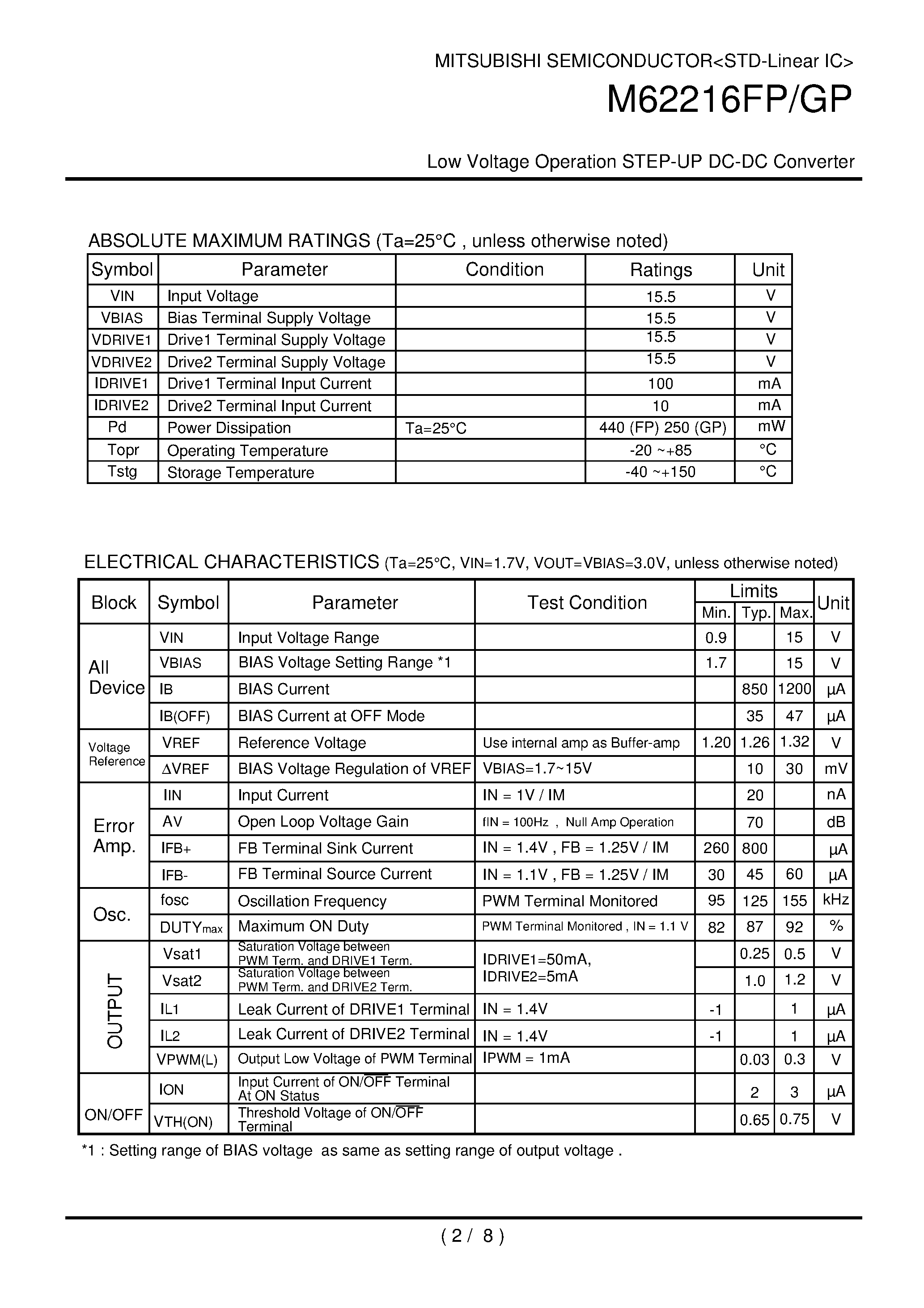 Datasheet M62216FP - Low Voltage Operation STEP-UP DC-DC Converter page 2