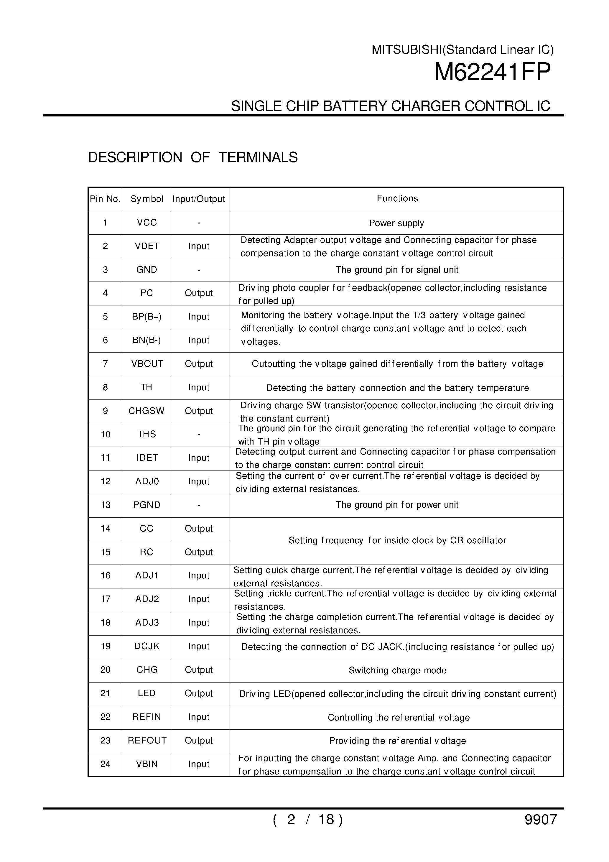 Datasheet M62241FP - SINGLE CHIP BATTERY CHARGER CONTROL IC page 2