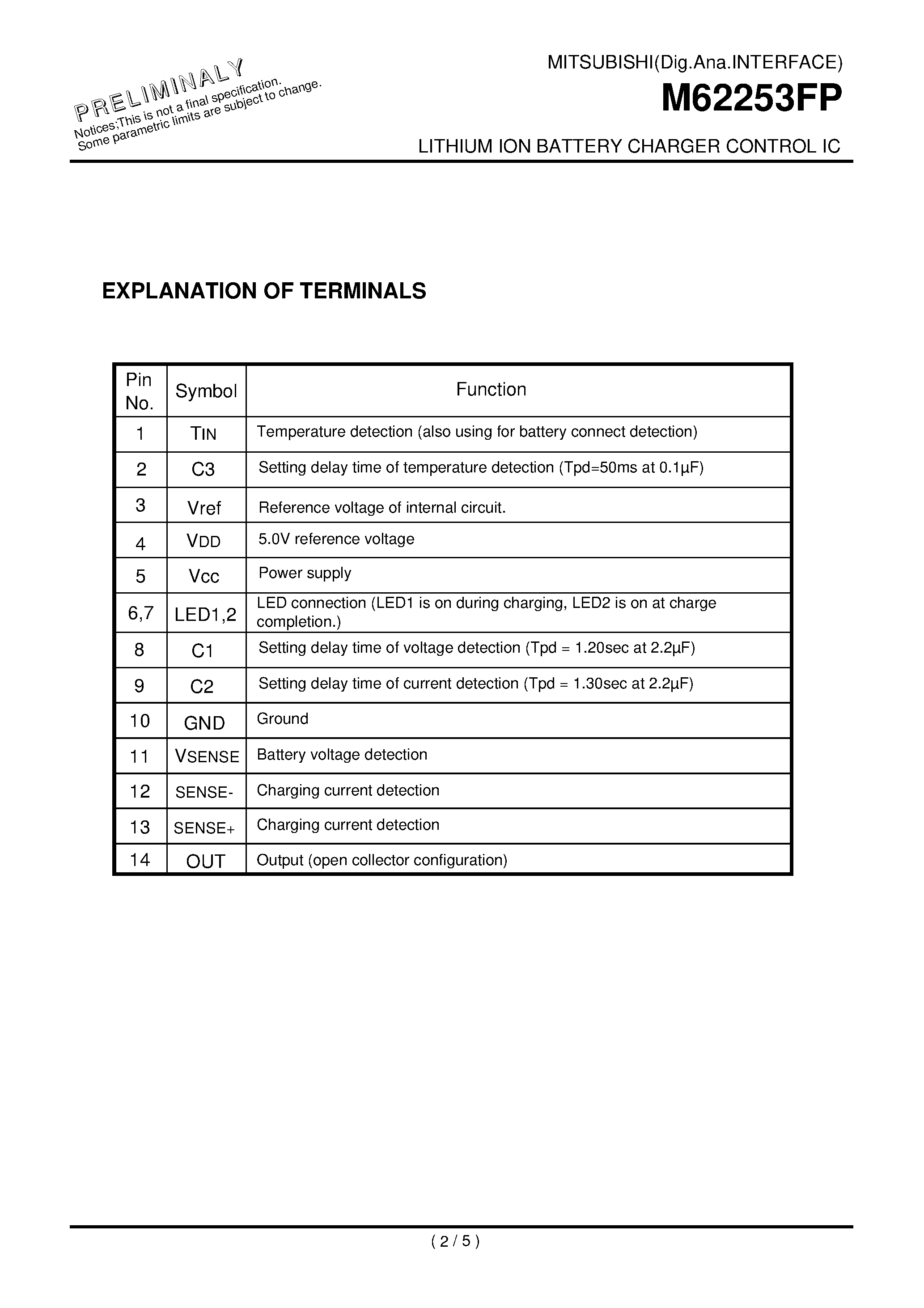 Datasheet M62253 - LITHIUM ION BATTERY CHARGER CONTROL IC page 2