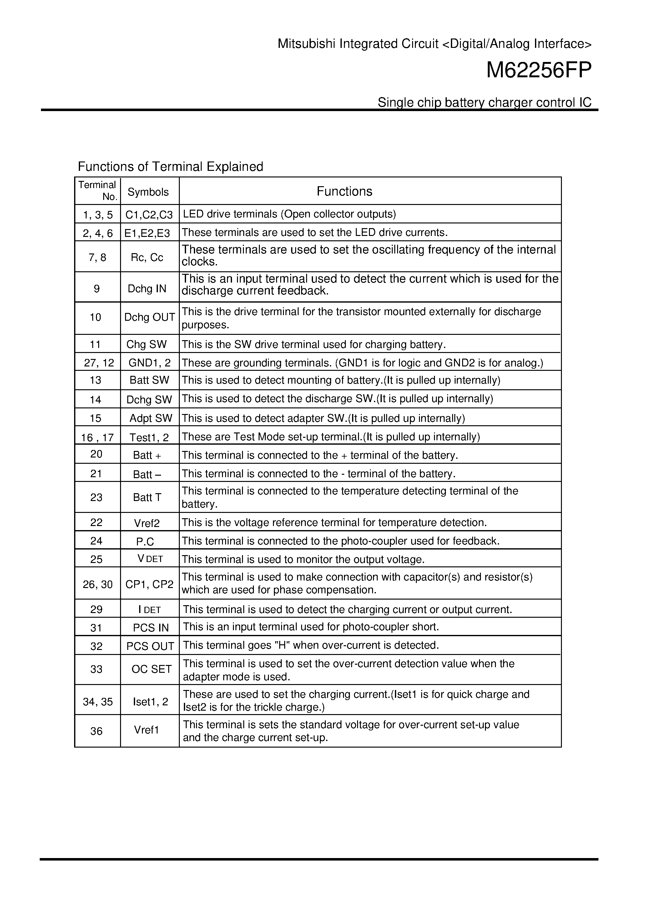 Datasheet M62256 - Single chip battery charger control IC page 2