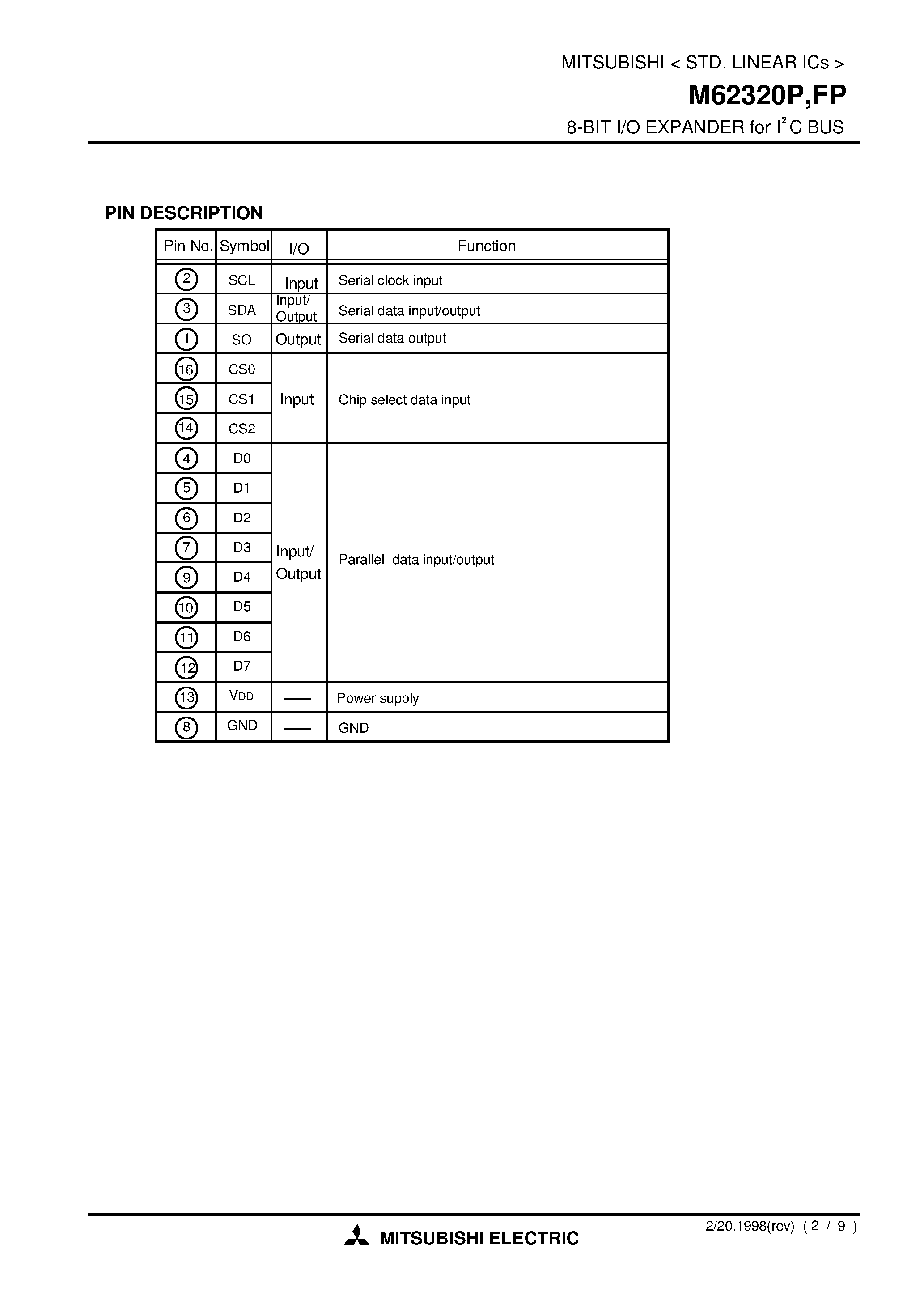 Datasheet M62320FP - 8-BIT I/O EXPANDER for I2C BUS page 2