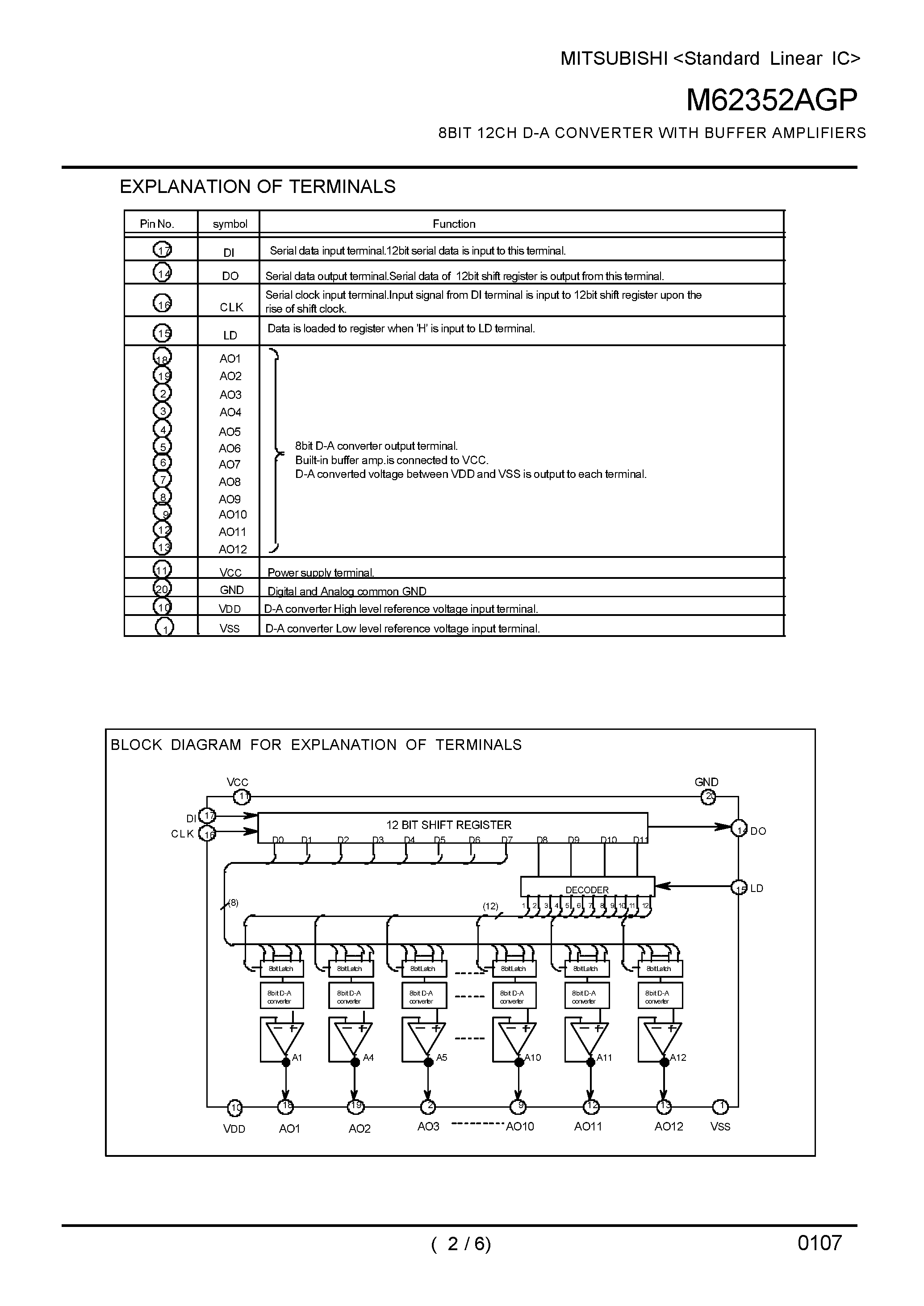 Даташит M62352AGP - 8BIT 12CH D-A CONVERTER WITH BUFFER AMPLIFIERS страница 2
