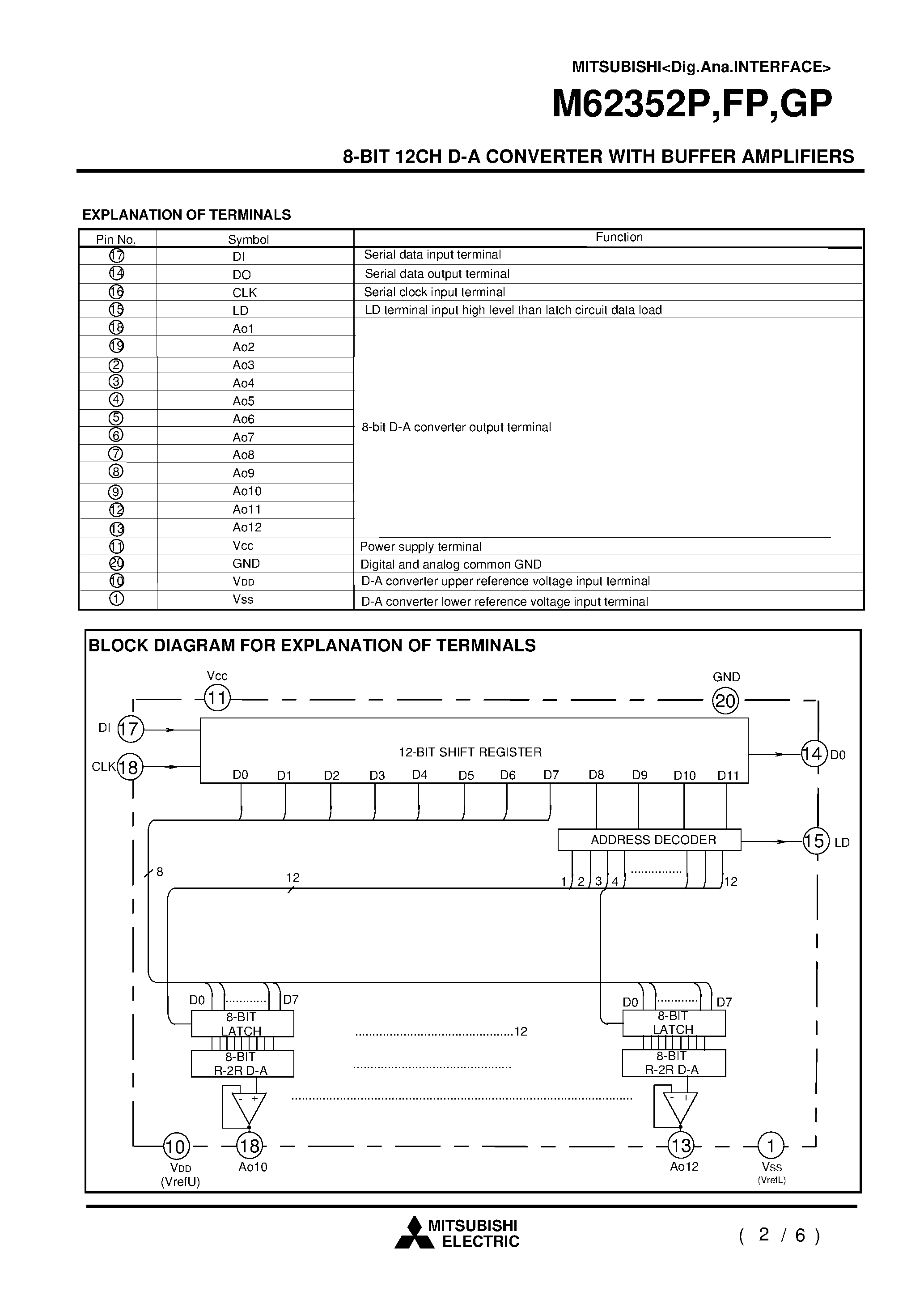 Даташит M62352FP - 8-BIT 12CH D-A CONVERTER WITH BUFFER AMPLIFIERS страница 2
