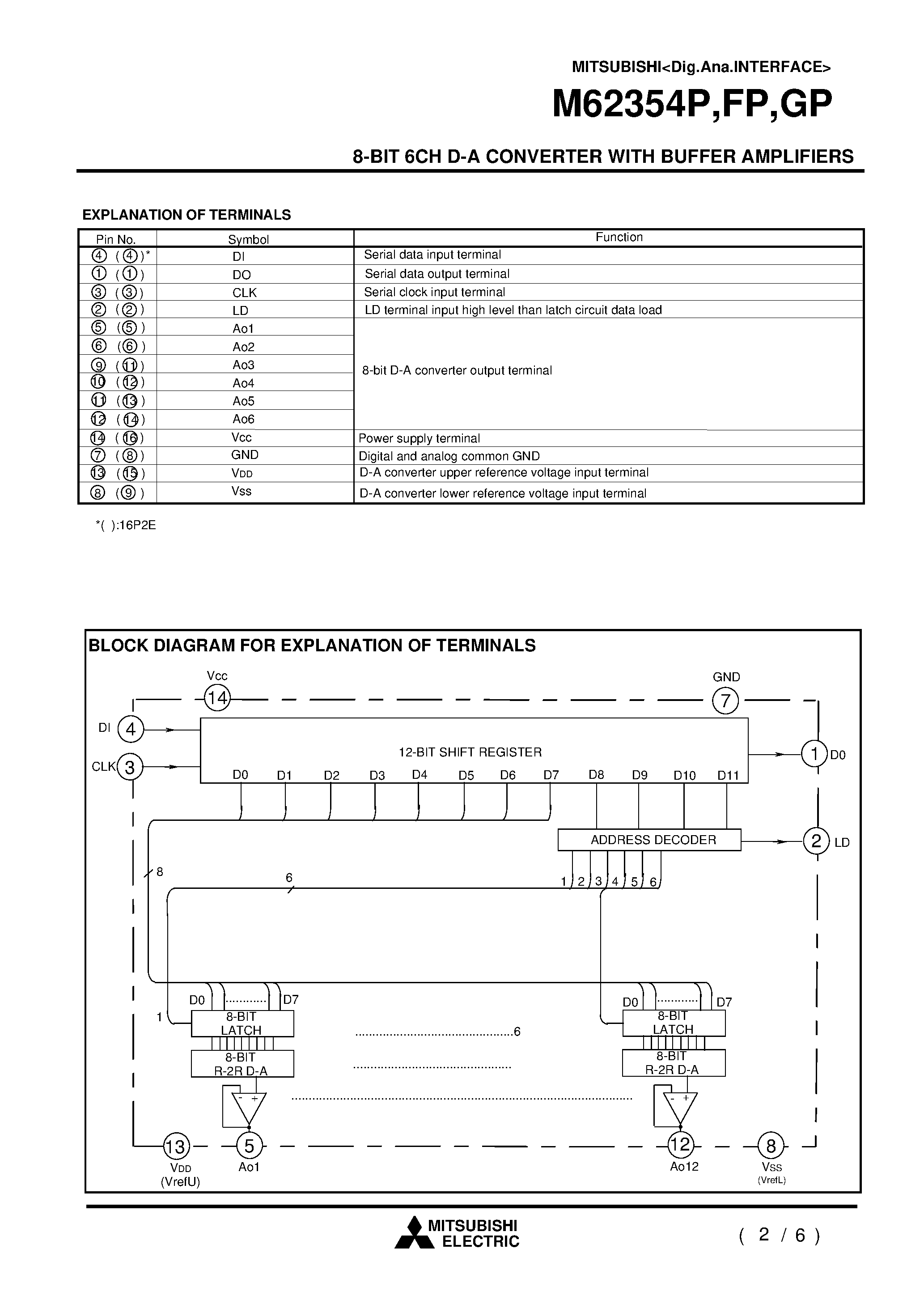 Даташит M62354GP - 8-BIT 6CH D-A CONVERTER WITH BUFFER AMPLIFIERS страница 2