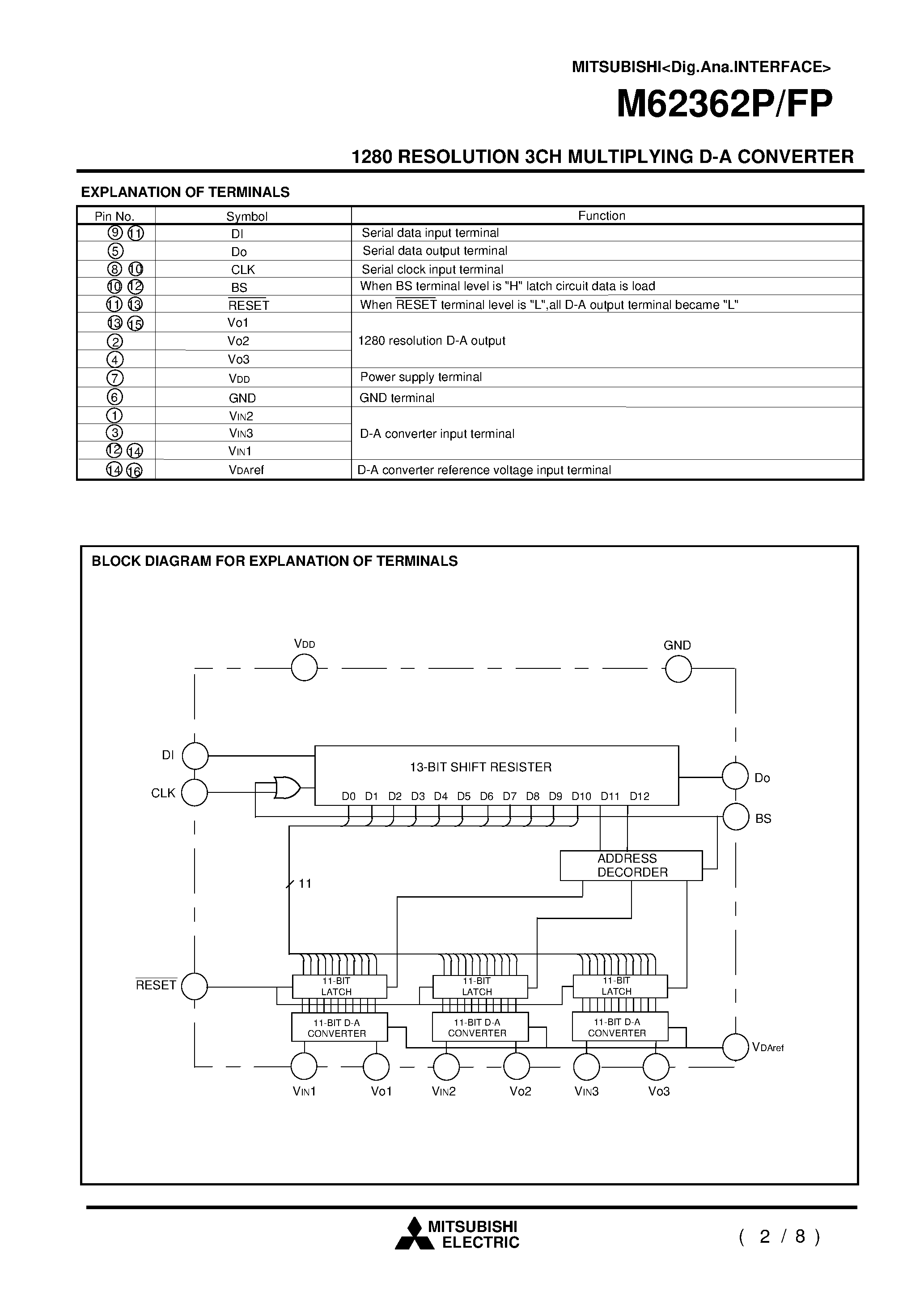 Даташит на микросхему M62362P страница 2 Даташит M62362P - 1280 RESOLUTION 3CH MULTIPLYING D-A CONVERTER страница 2