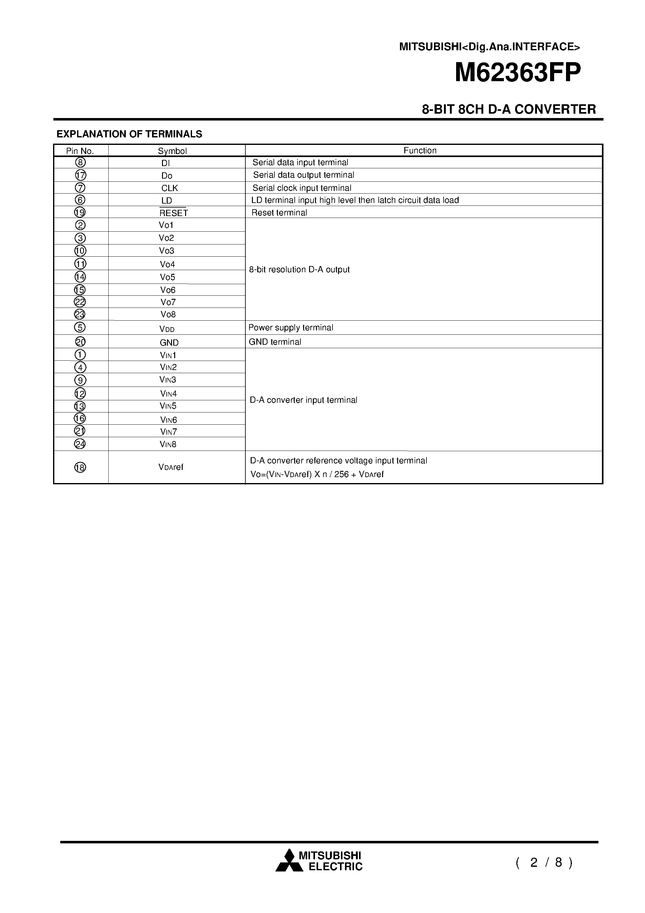 Даташит M62363FP - 8-BIT 8CH D-A CONVERTER страница 2