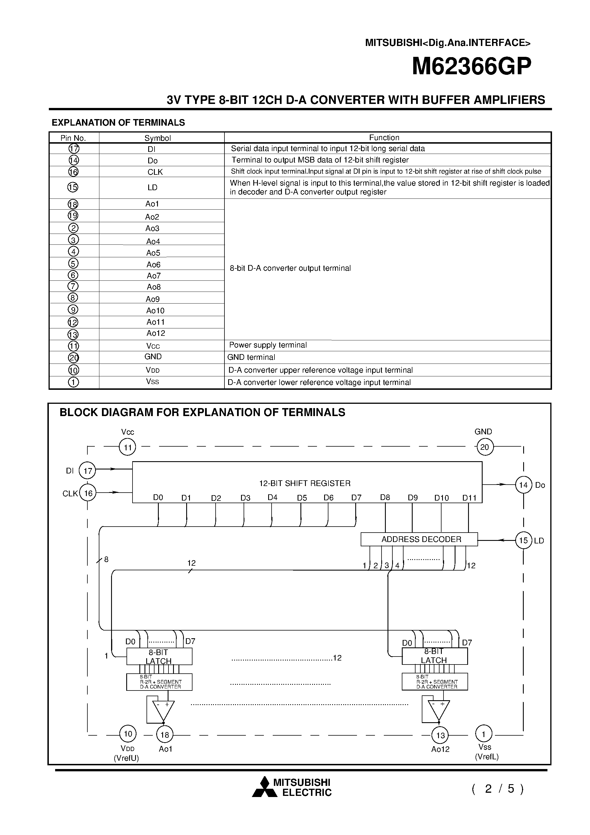 Даташит M62366GP - 3V TYPE 8-BIT 12CH D-A CONVERTER WITH BUFFER AMPLIFIERS страница 2