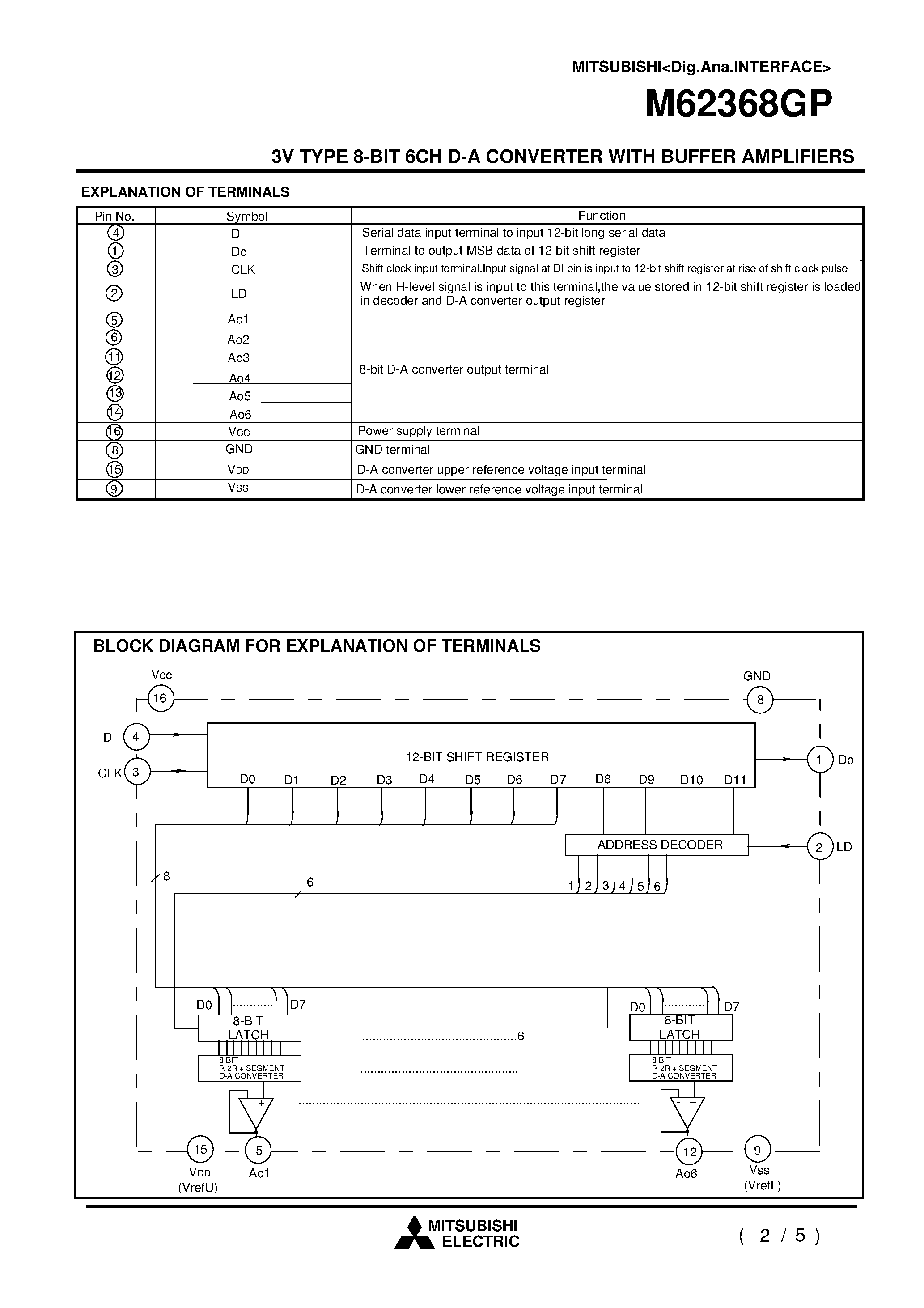 Даташит M62368GP - 3V TYPE 8-BIT 6CH D-A CONVERTER WITH BUFFER AMPLIFIERS страница 2