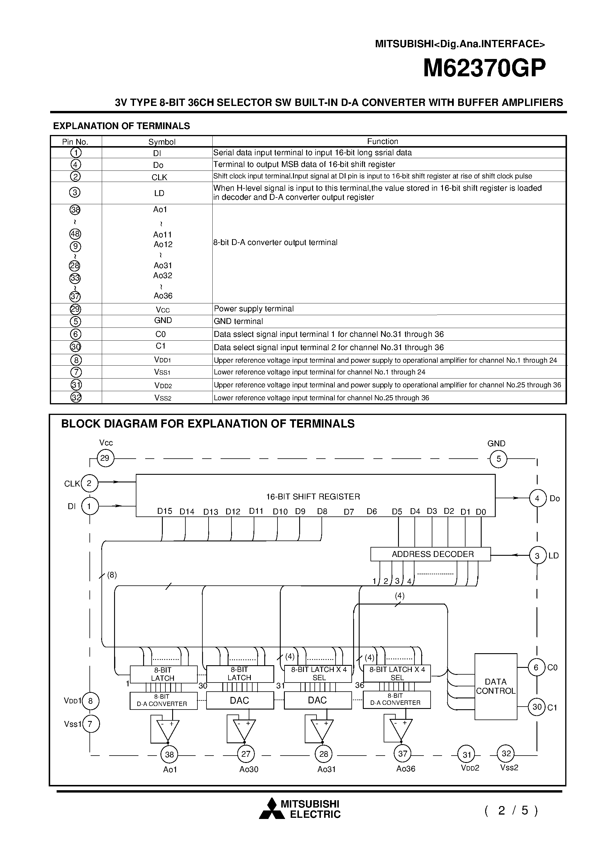 Даташит M62370GP - 3V TYPE 8-BIT 36CH SELECTOR SW BUILT-IN D-A CONVERTER WITH BUFFER AMPLIFIERS страница 2