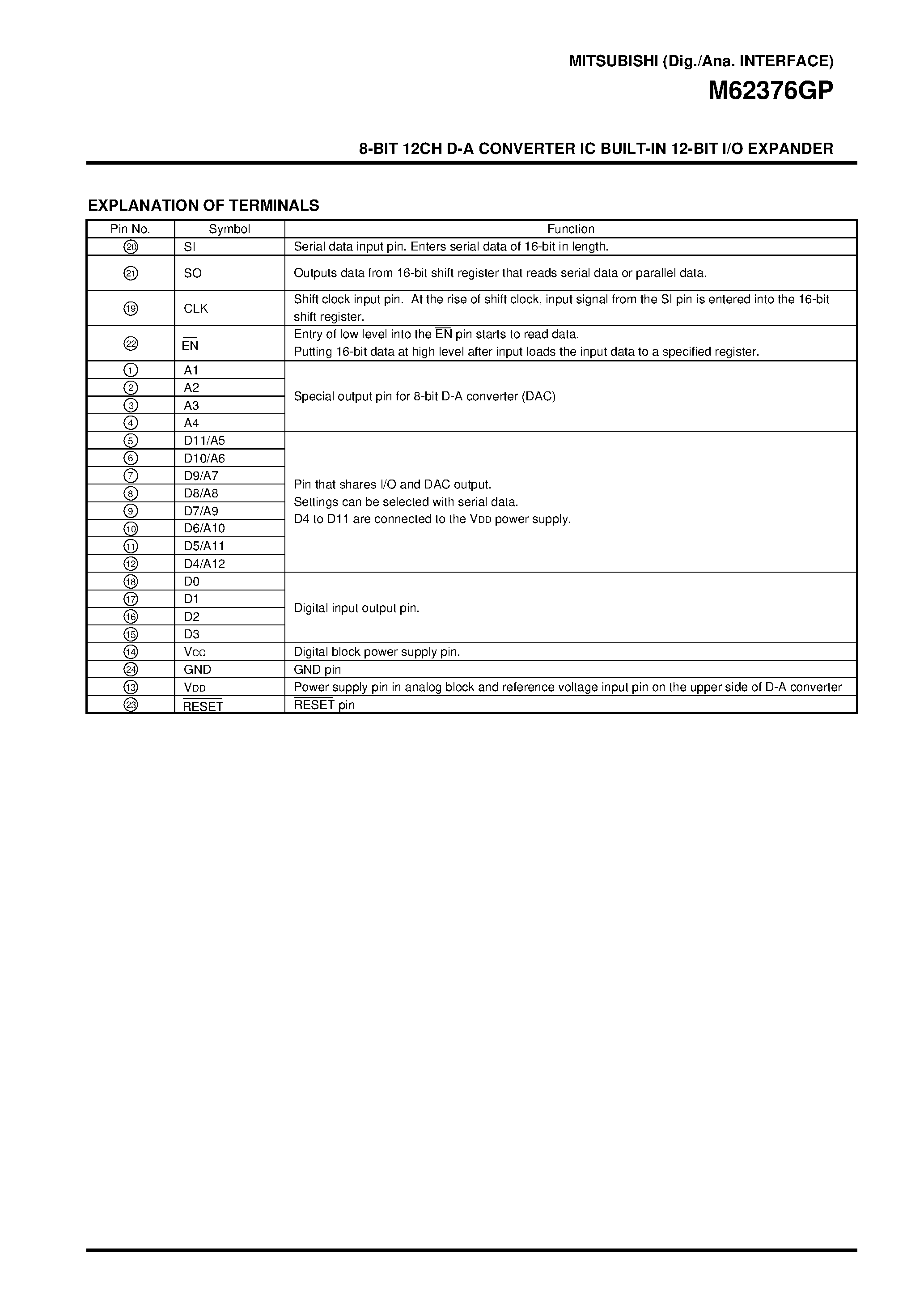 Datasheet M62376GP - 8-BIT 12CH D-A CONVERTER IC BUILT-IN 12-BIT I/O EXPANDER page 2