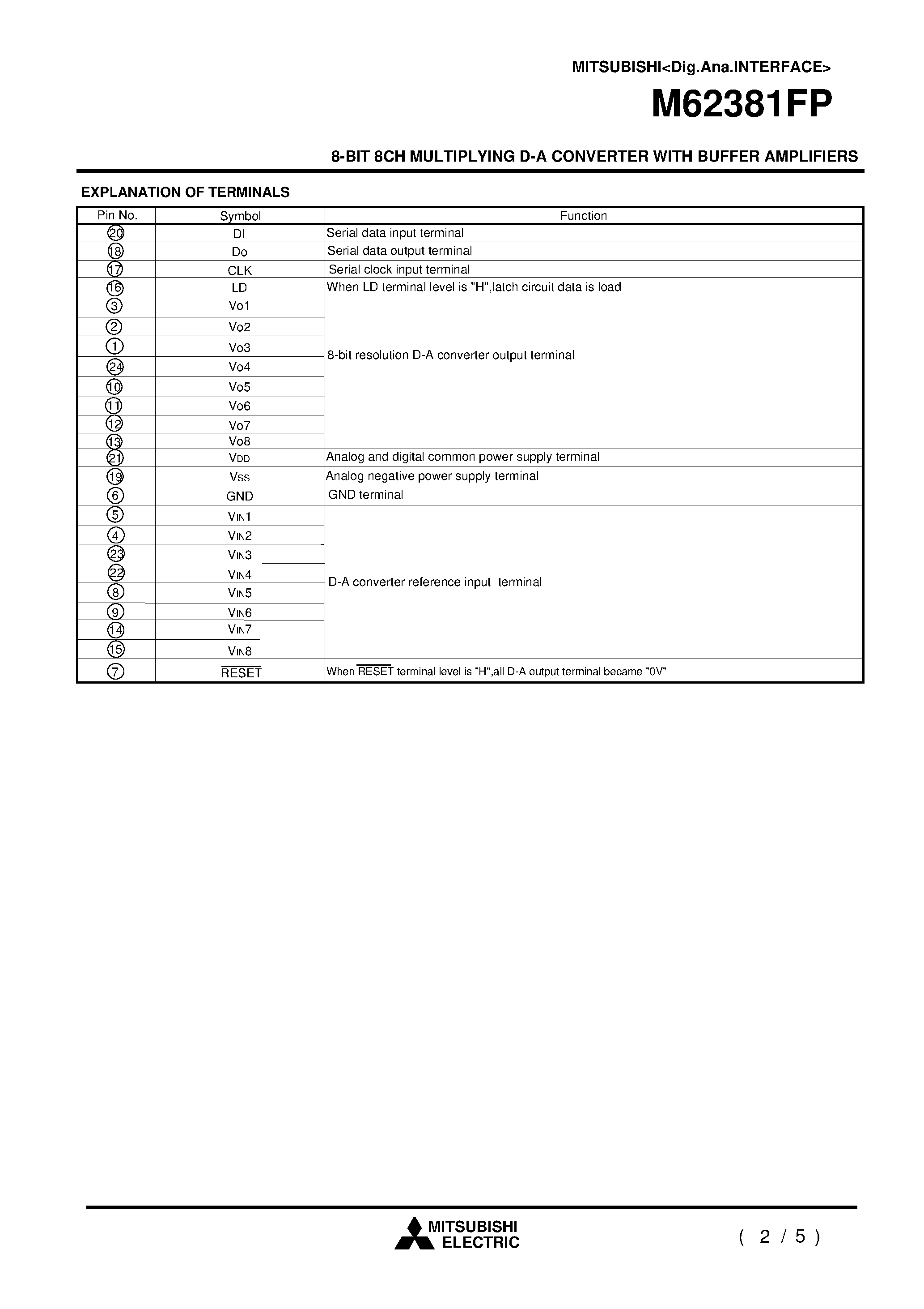 Даташит M62381FP - 8-BIT 8CH MULTIPLYING D-A CONVERTER WITH BUFFER AMPLIFIERS страница 2