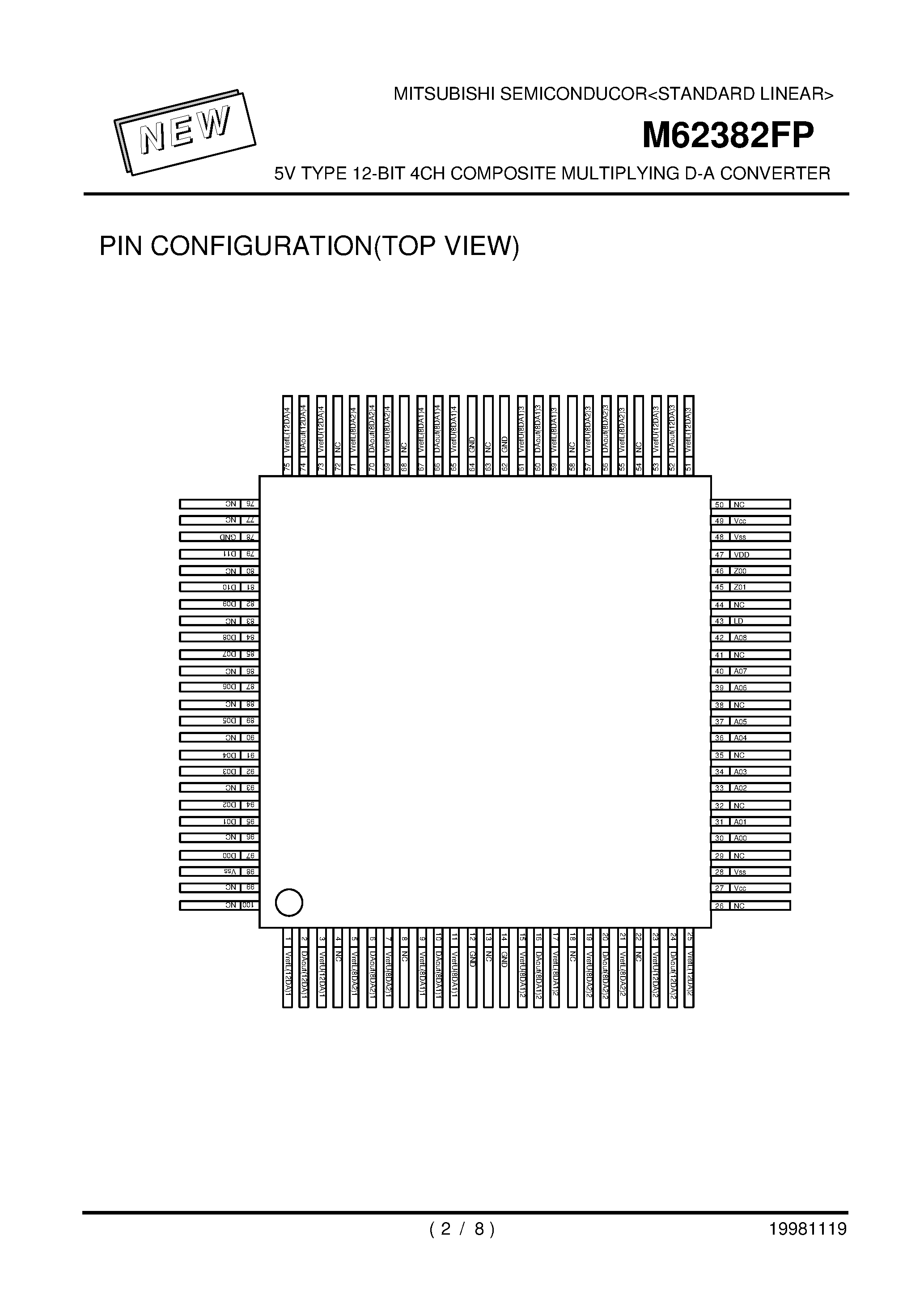 Даташит на микросхему M62382FP страница 2 Даташит M62382FP - 5V TYPE 12-BIT 4CH COMPOSITE MULTIPLYING D-A CONVERTER страница 2
