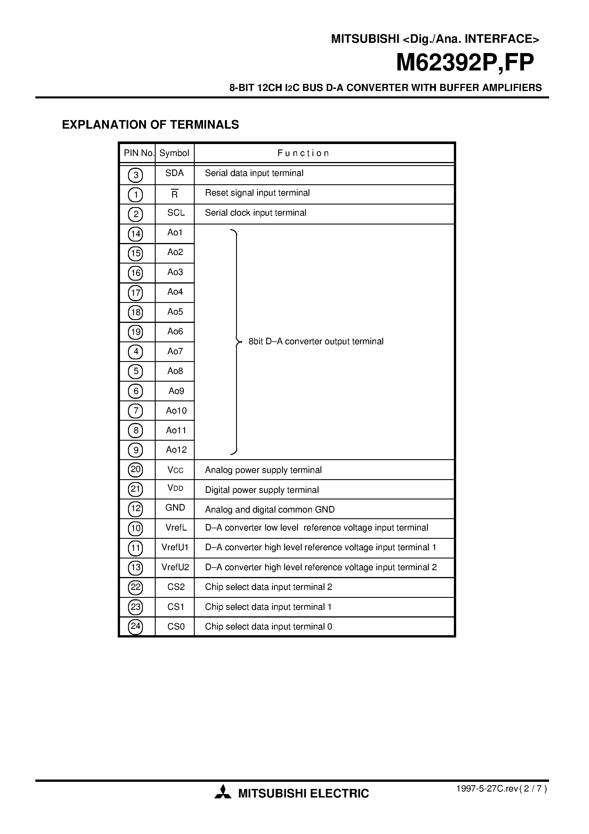 Даташит M62392 - 8-BIT 12CH I2C BUS D-A CONVERTER WITH BUFFER AMPLIFIERS страница 2