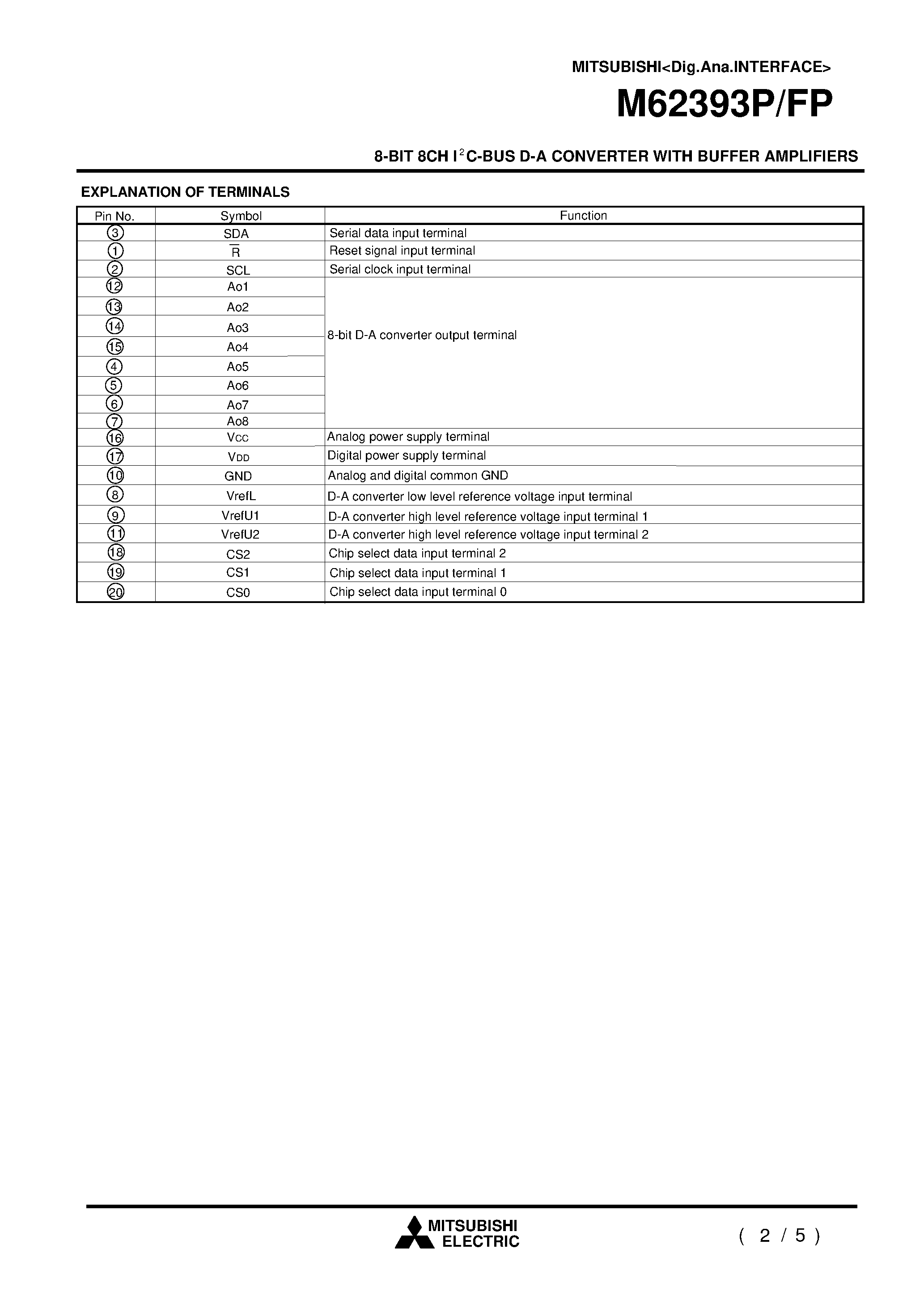 Даташит на микросхему M62393P страница 2 Даташит M62393P - 8-BIT 8CH I2C-BUS D-A CONVERTER WITH BUFFER AMPLIFIERS страница 2