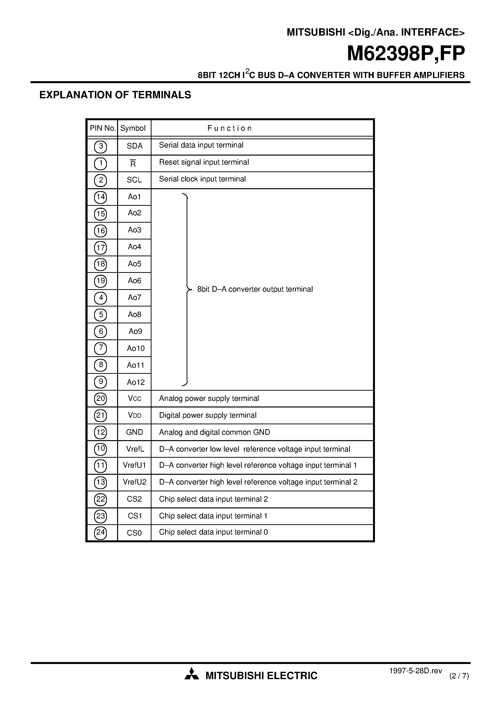 Даташит на микросхему M62398P страница 2 Даташит M62398P - 8BIT 12CH I2C BUS D.A CONVERTER WITH BUFFER AMPLIFIERS страница 2