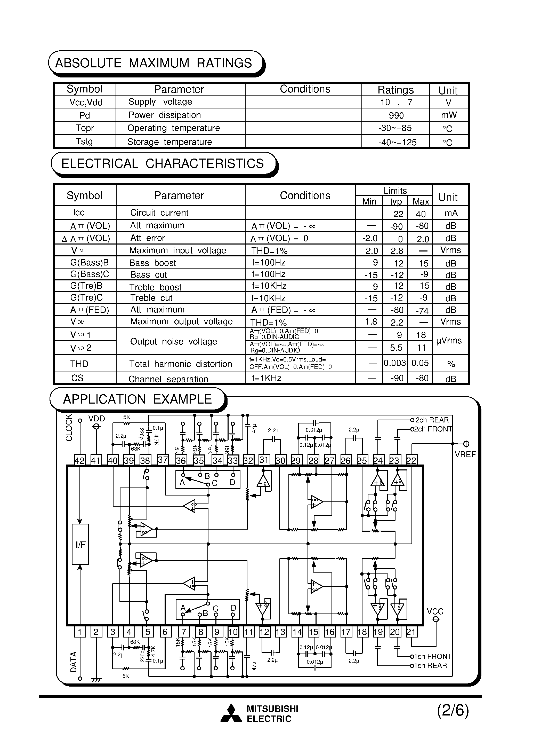 Даташит M62419FP - SOUND CONTROLLER FOR CAR STEREO страница 2
