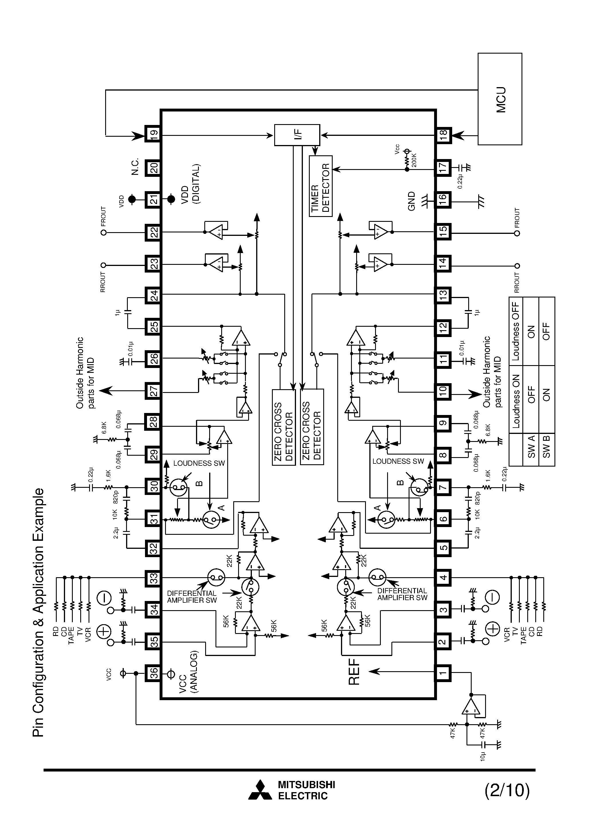 Datasheet M62435 - ELECTRIC VOLUME CONTROL WITH TONE CONTROLLER FOR 4-SPEAKER APPLICATIONS page 2