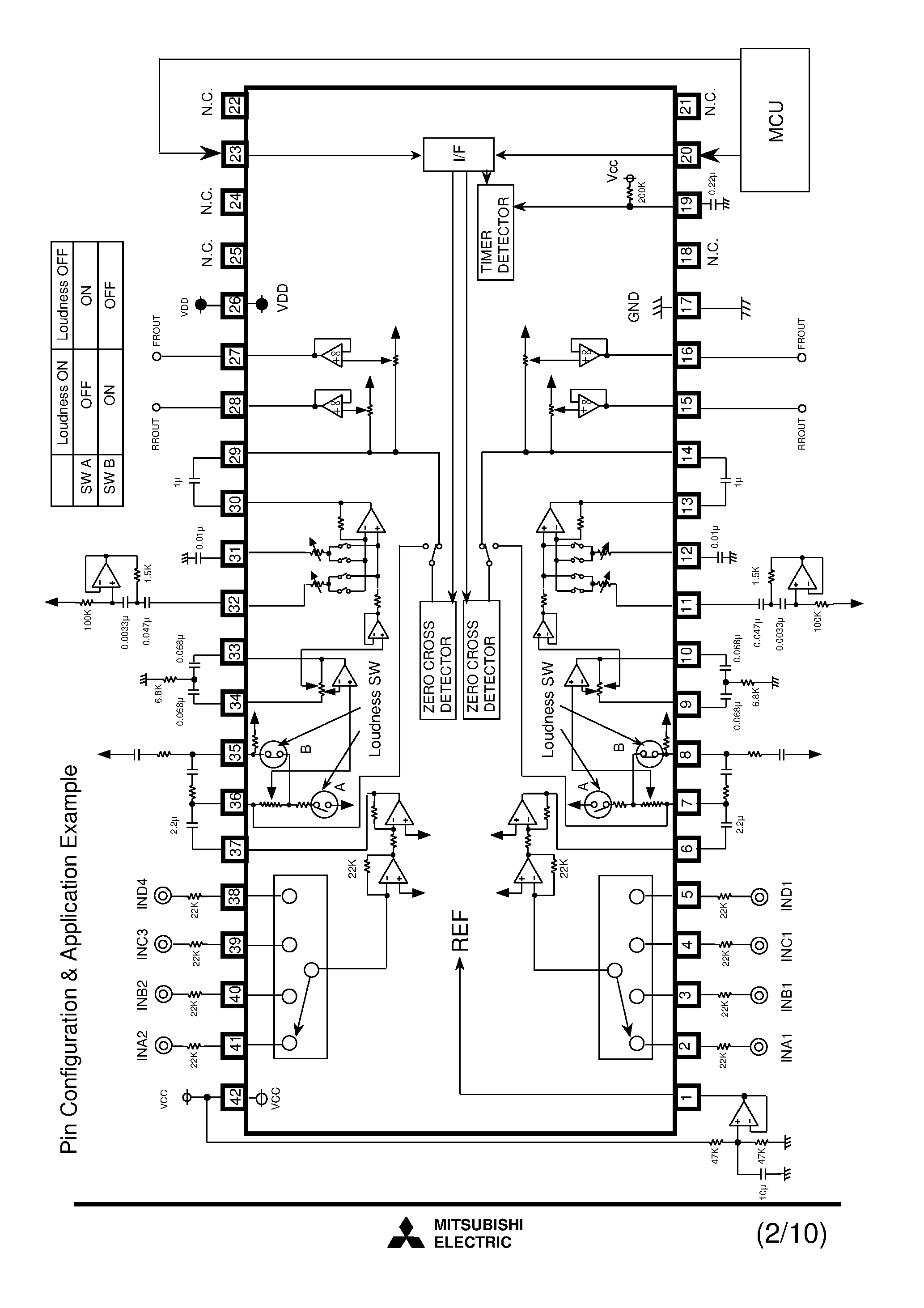 Datasheet M62440 - ELECTRIC VOLUME CONTROL WITH TONE CONTROLLER FOR 4-SPEAKER APPLICATIONS page 2