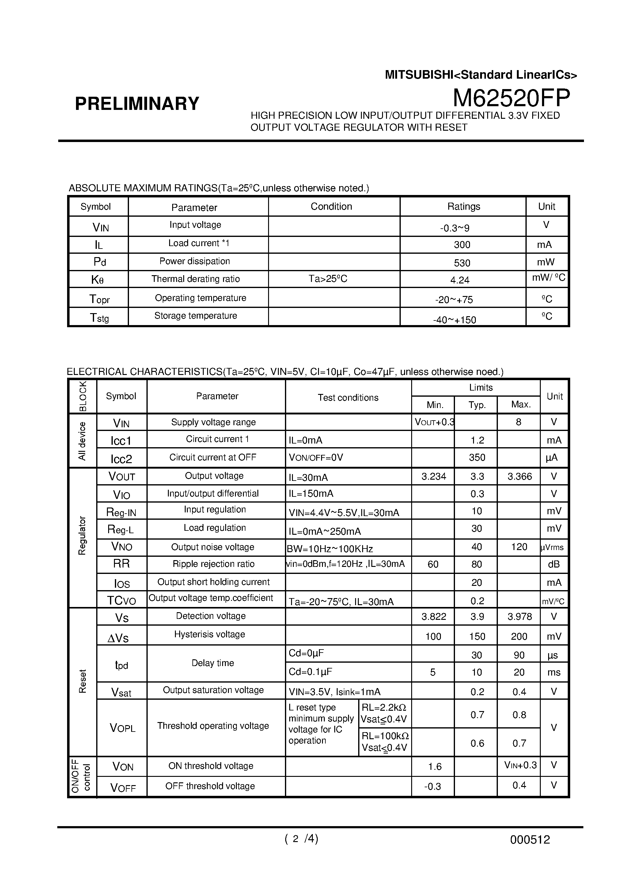 Datasheet M62520FP - HIGH PRECISION LOW INPUT/OUTPUT DIFFERENTIAL 3.3V FIXED OUTPUT VOLTAGE REGULATOR WITH RESET page 2
