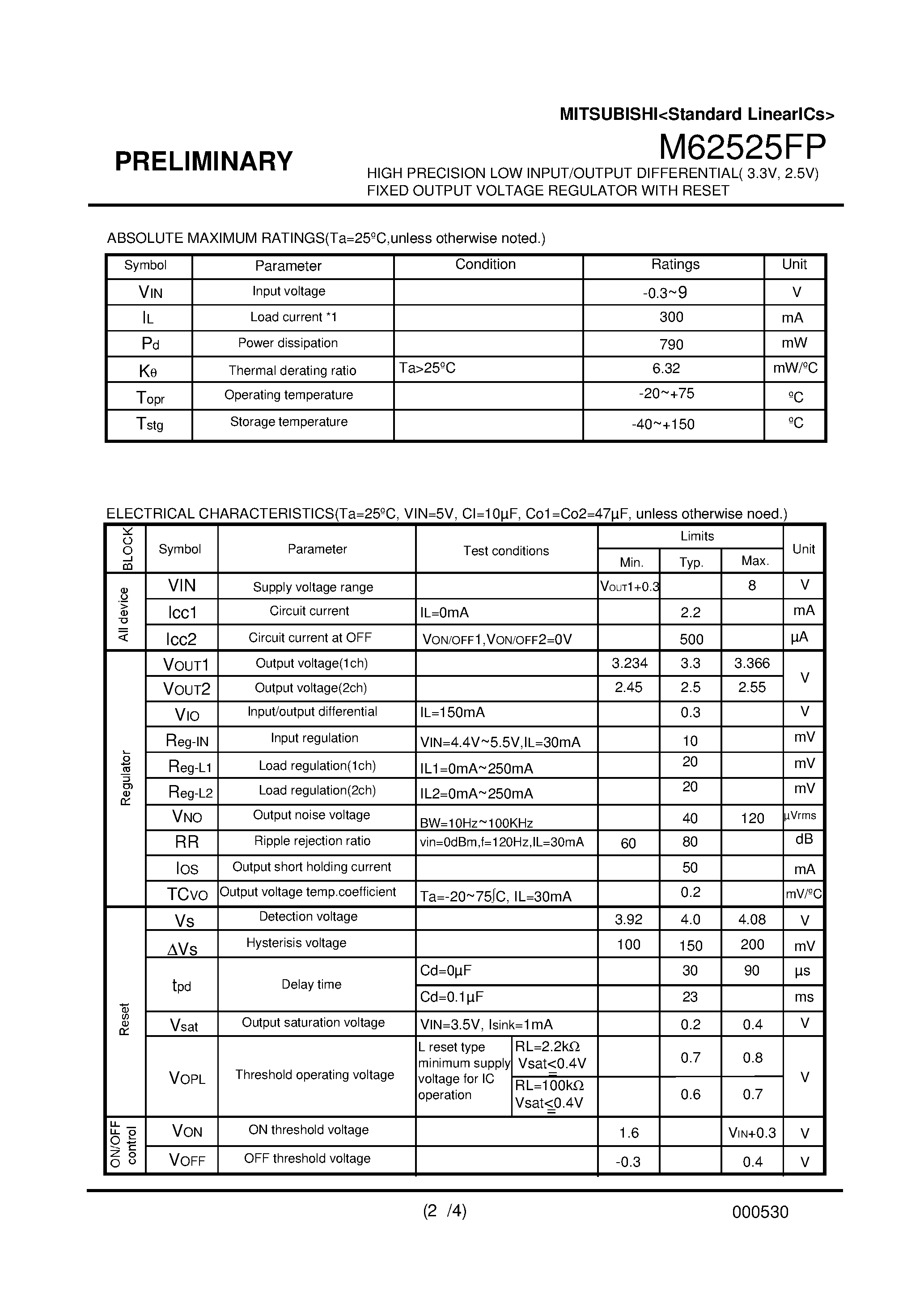 Datasheet M62525FP - HIGH PRECISION LOW INPUT/OUTPUT DIFFERENTIAL 3.3V / 2.5V FIXED OUTPUT VOLTAGE REGULATOR WITH RESET page 2