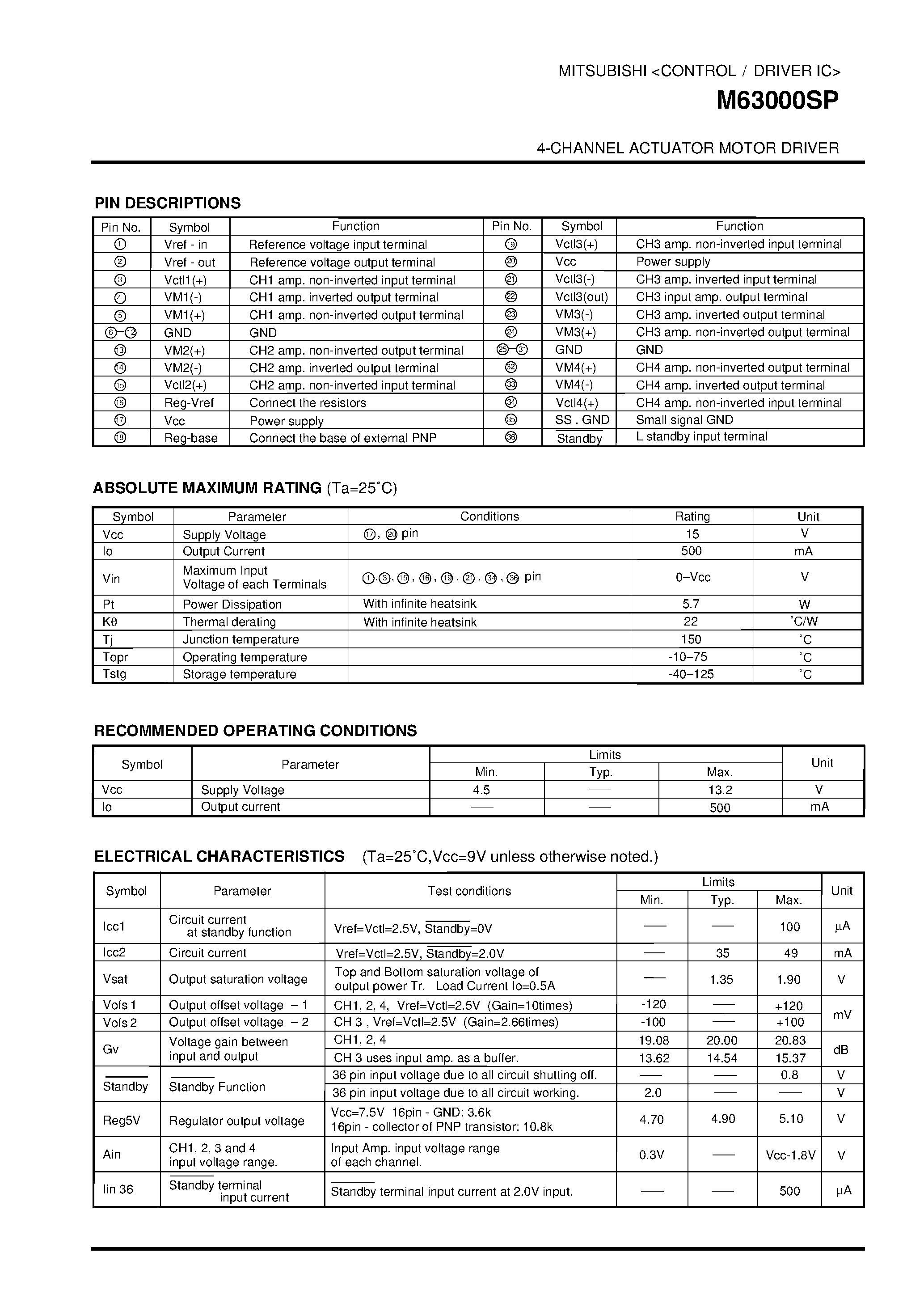 Datasheet M63000 - 4-CHANNEL ACTUATOR MOTOR DRIVER page 2