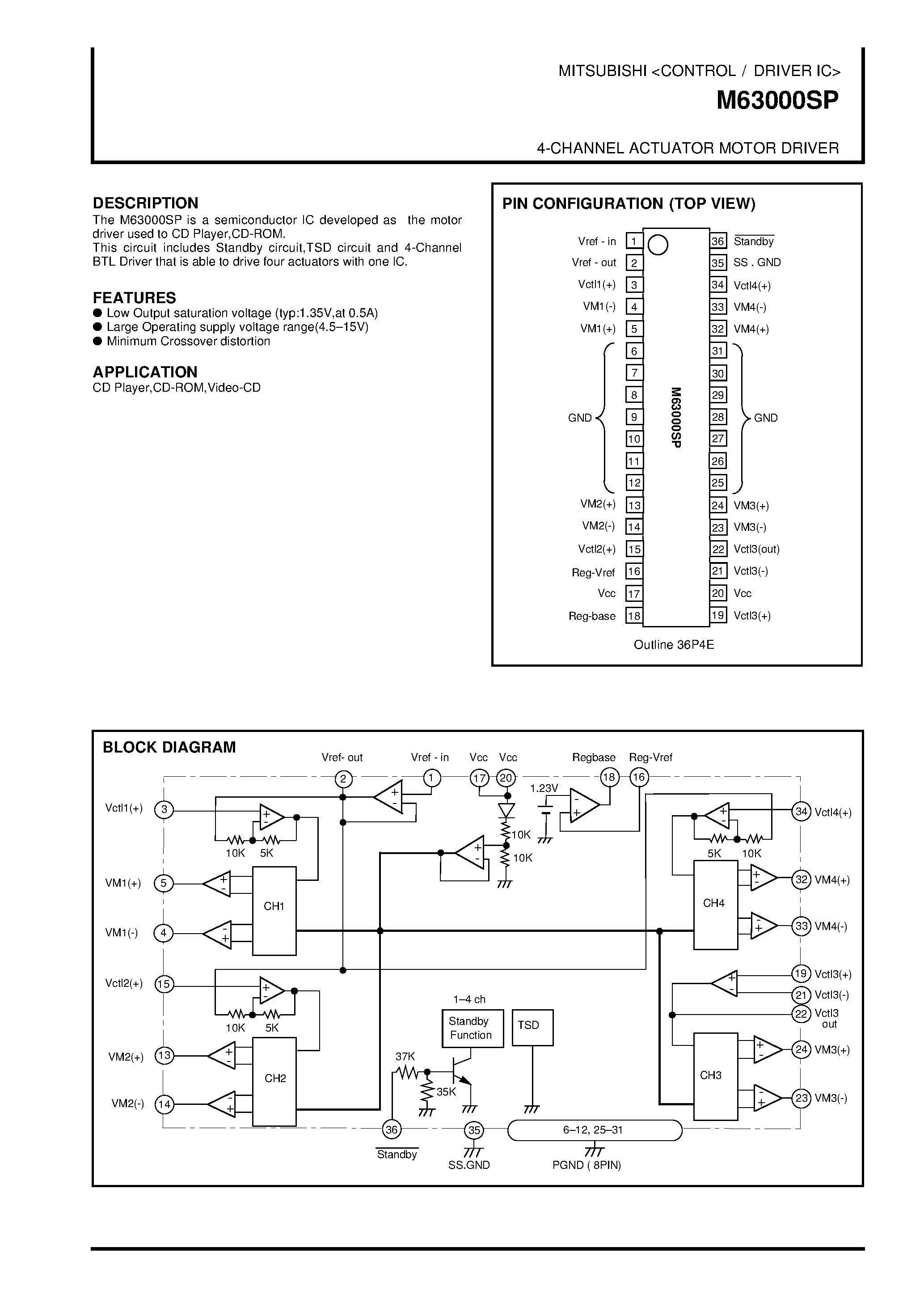 Datasheet M63000SP - 4-CHANNEL ACTUATOR MOTOR DRIVER page 1