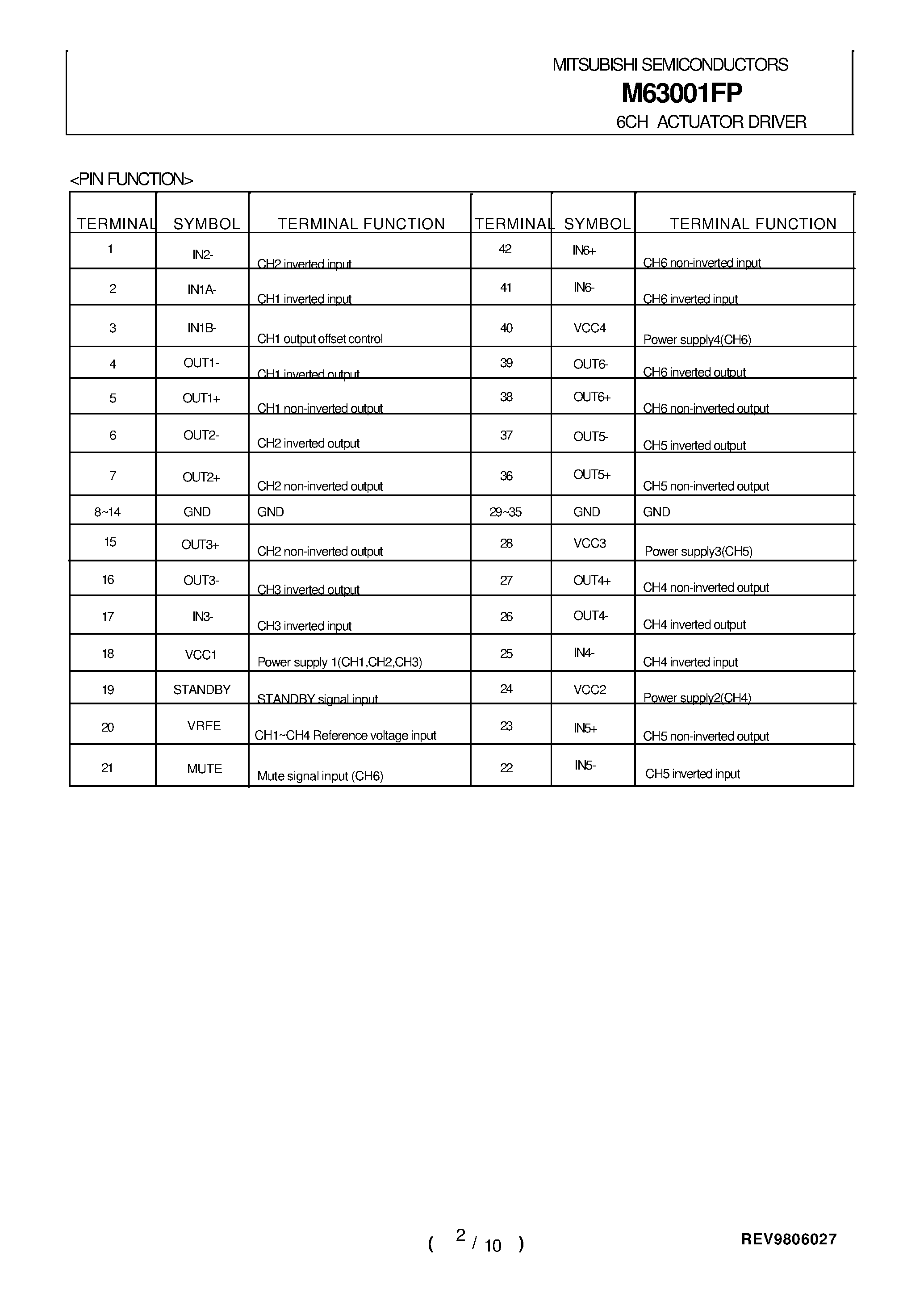 Даташит M63001FP - 6CH ACTUATOR DRIVER страница 2