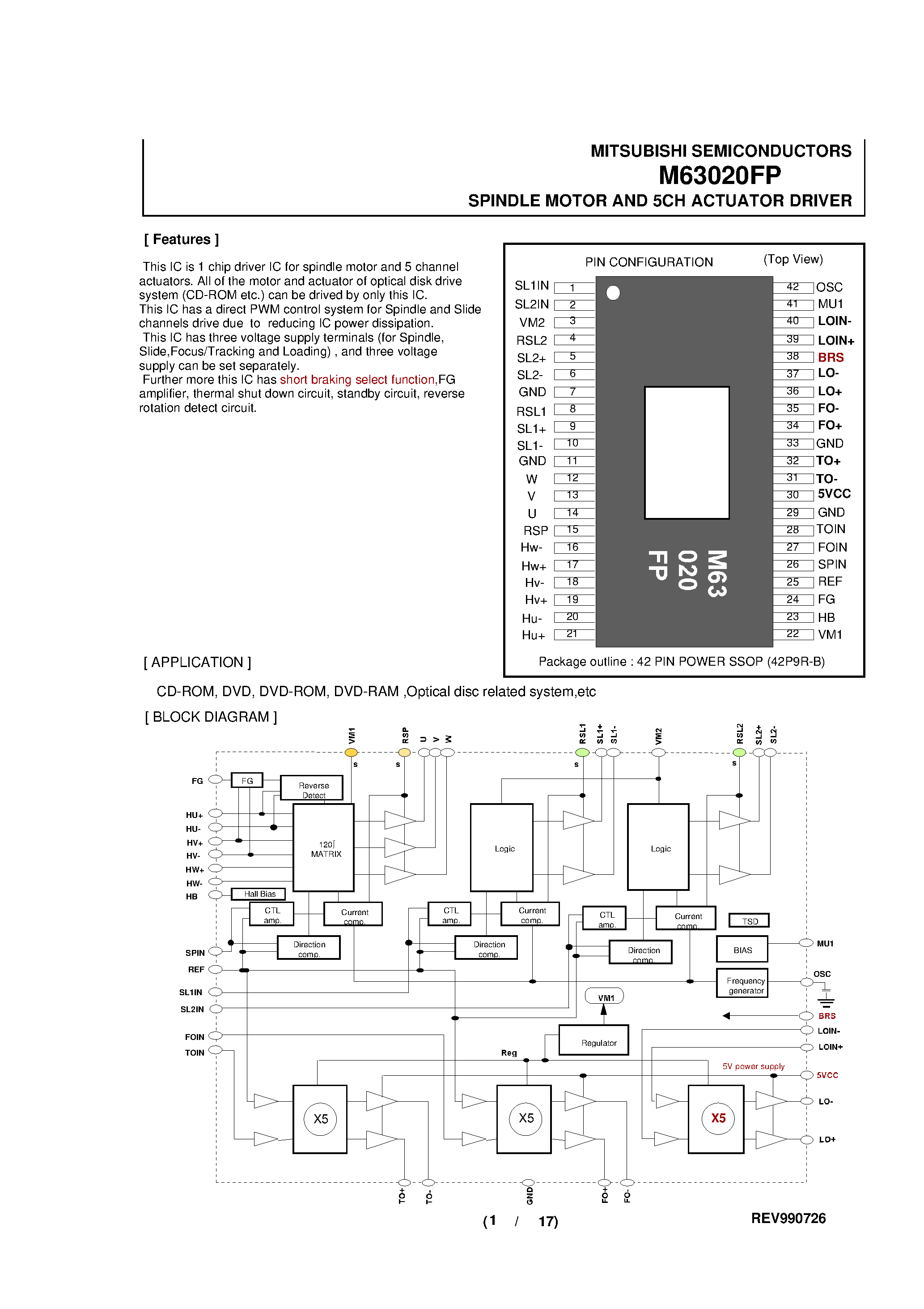 Datasheet M63020FP page 1 Datasheet M63020FP - SPINDLE MOTOR AND 5CH ACTUATOR DRIVER page 1
